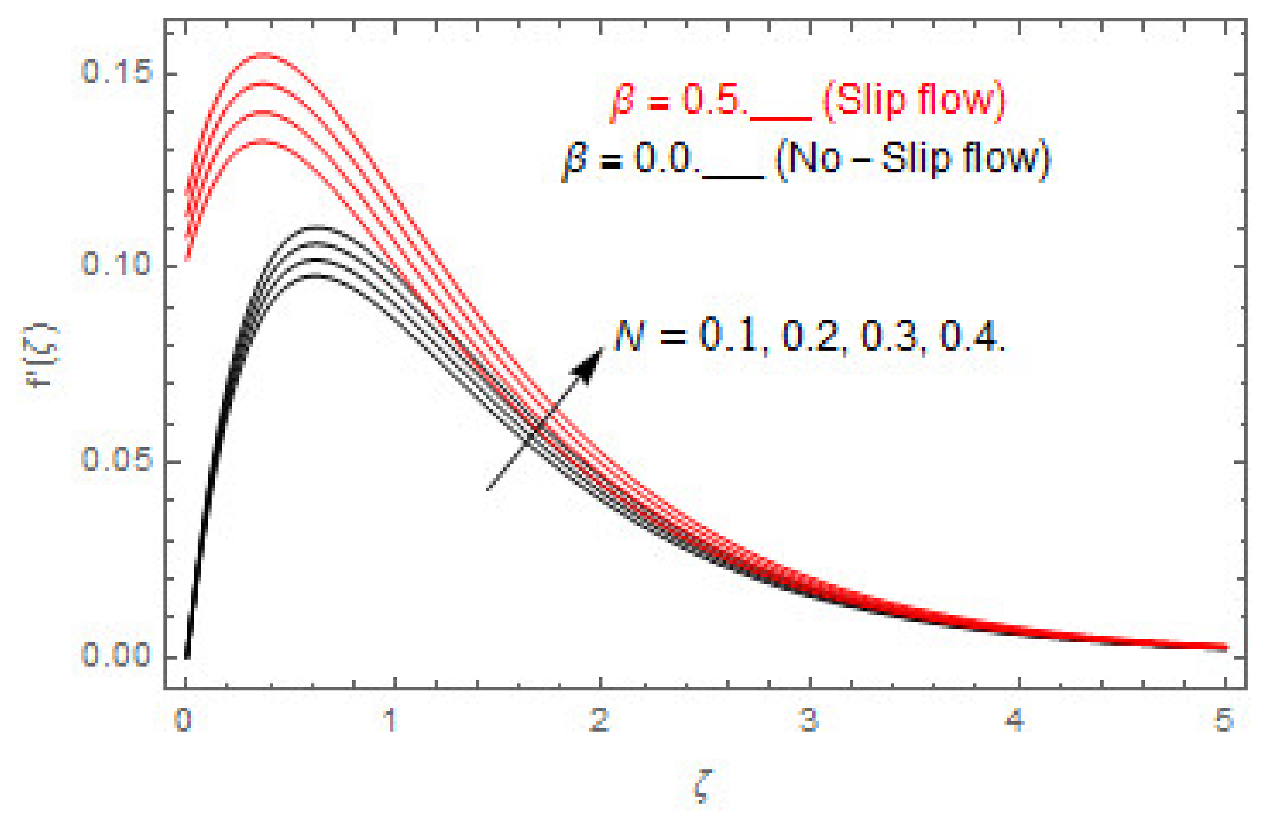 Entropy 22 00480 g016