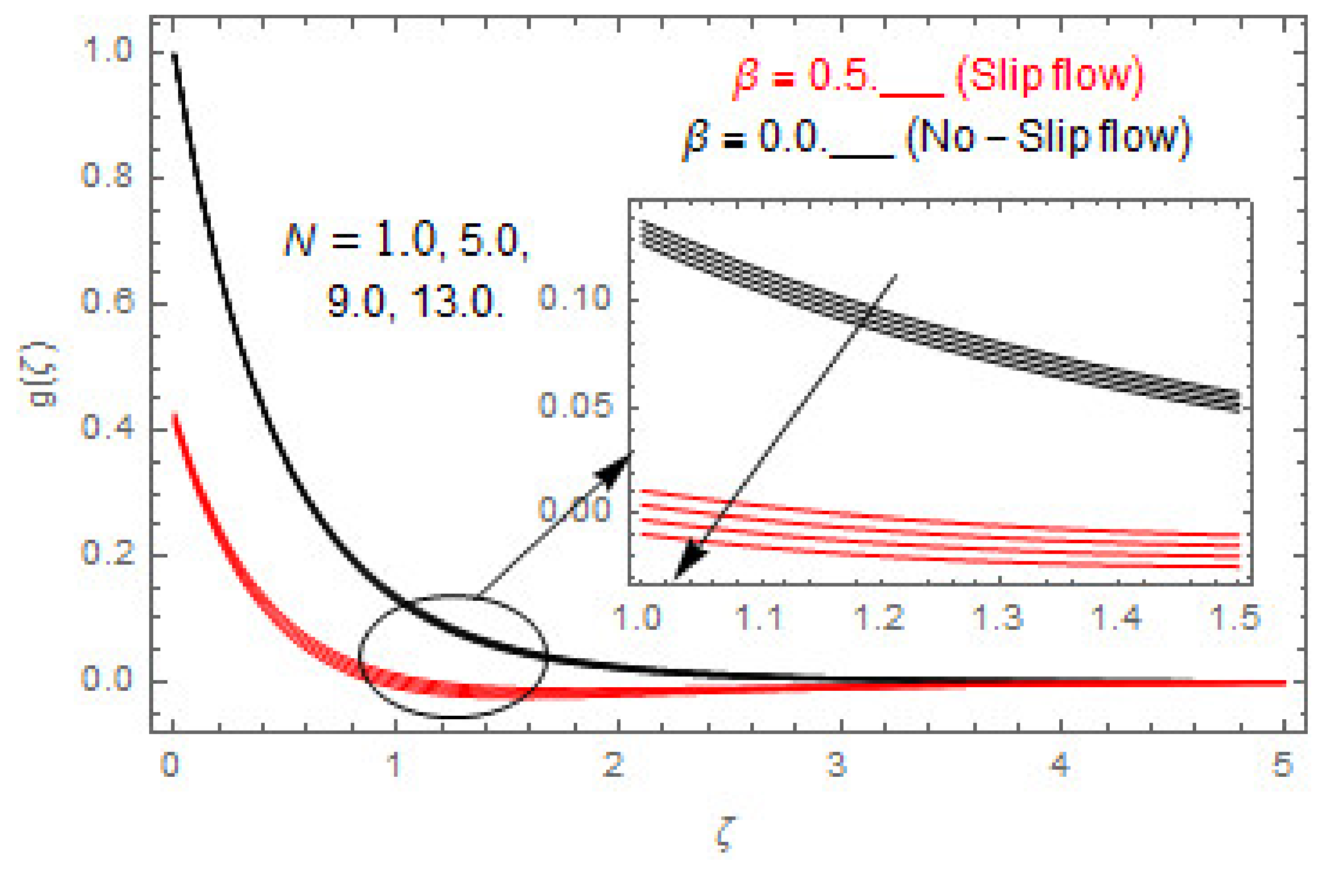 Entropy 22 00480 g017