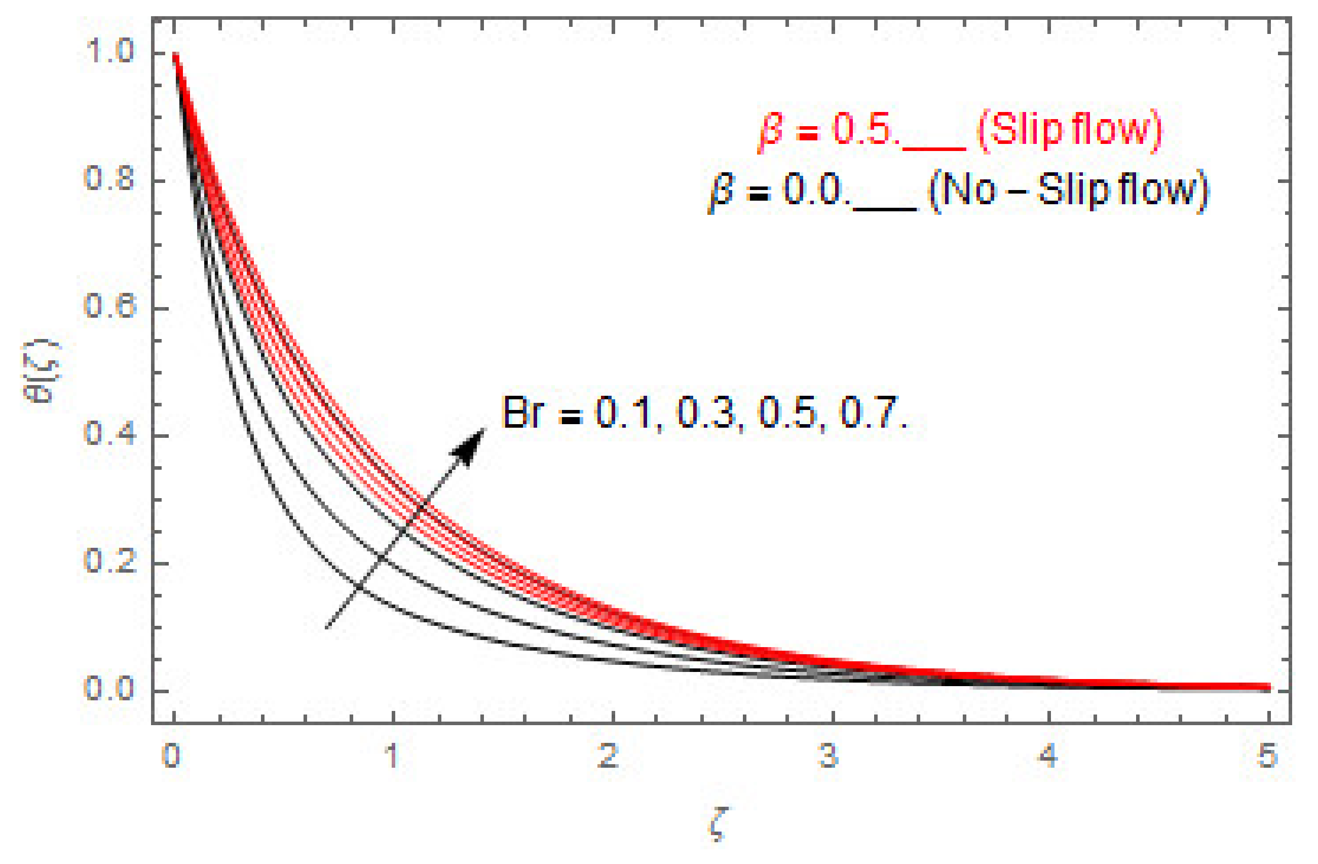 Entropy 22 00480 g018