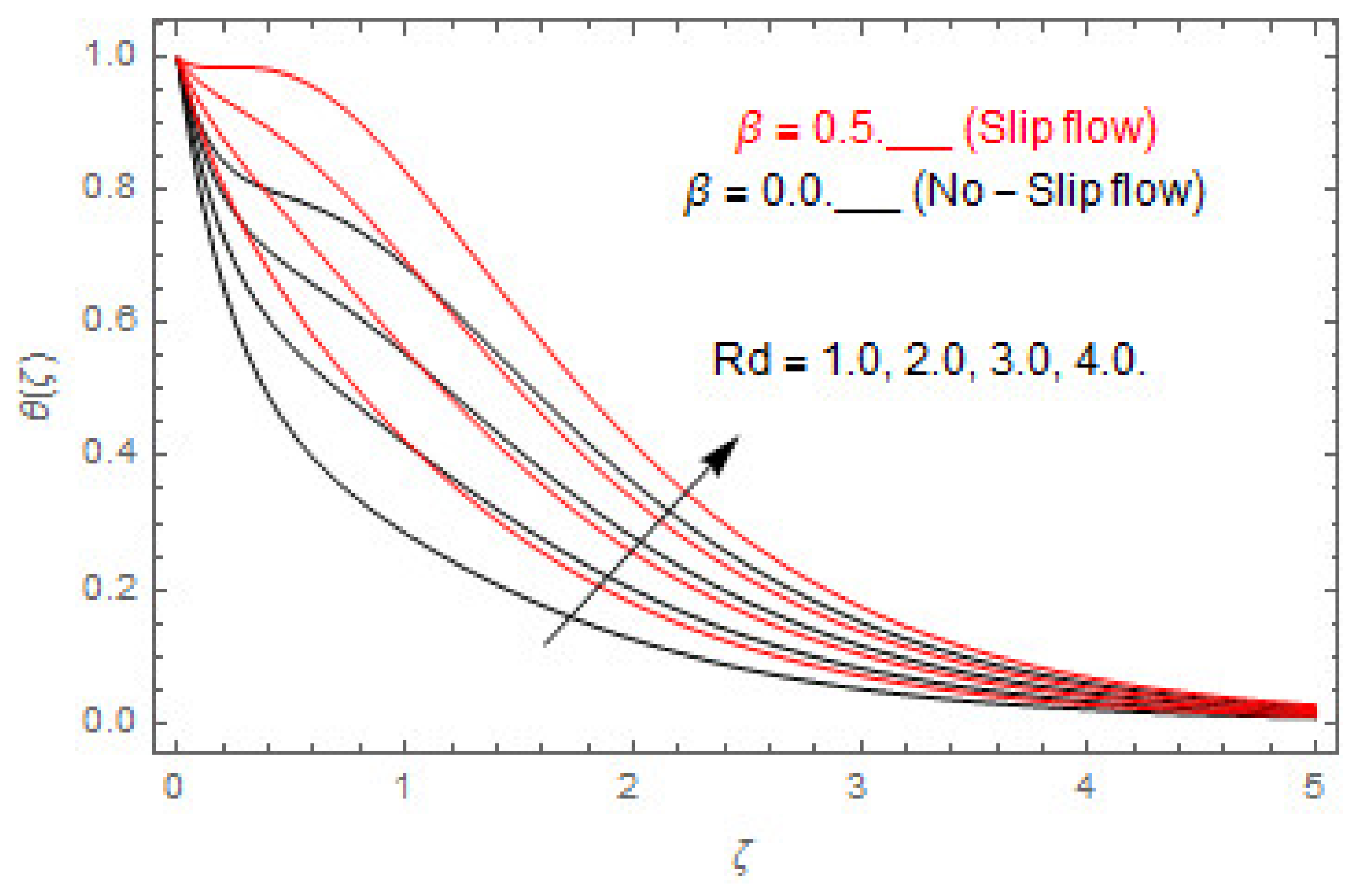 Entropy 22 00480 g019