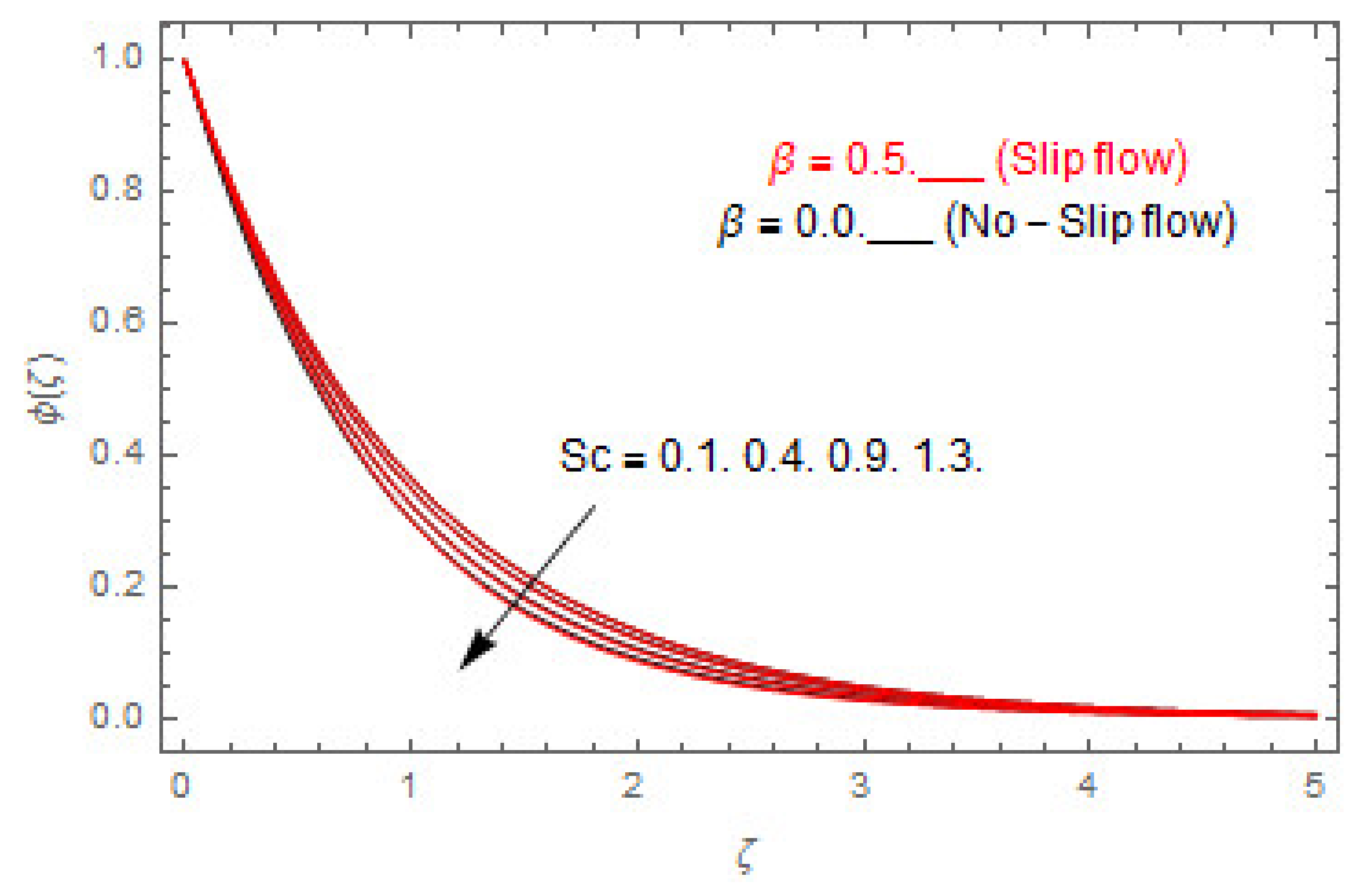 Entropy 22 00480 g020