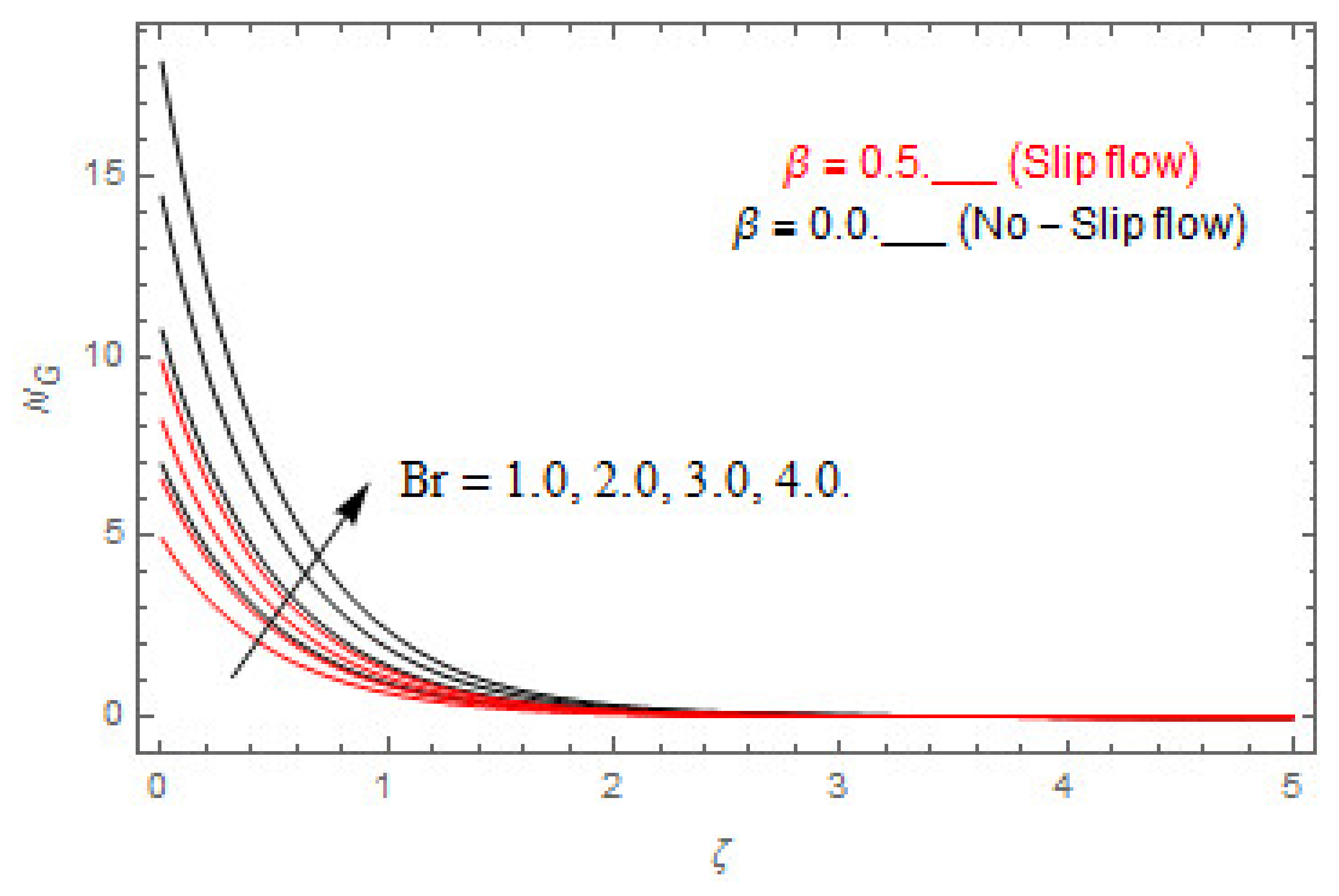 Entropy 22 00480 g022