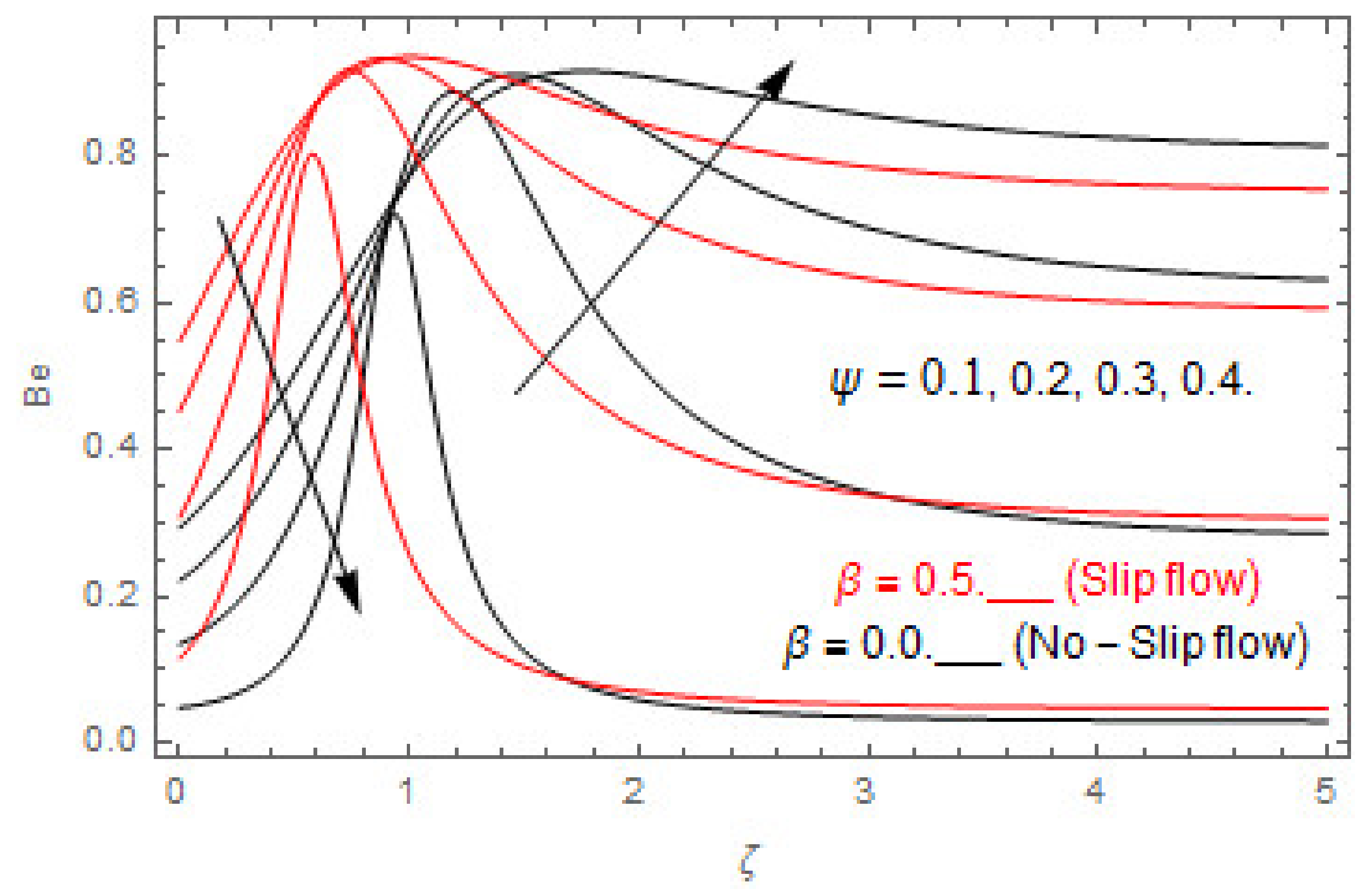 Entropy 22 00480 g025