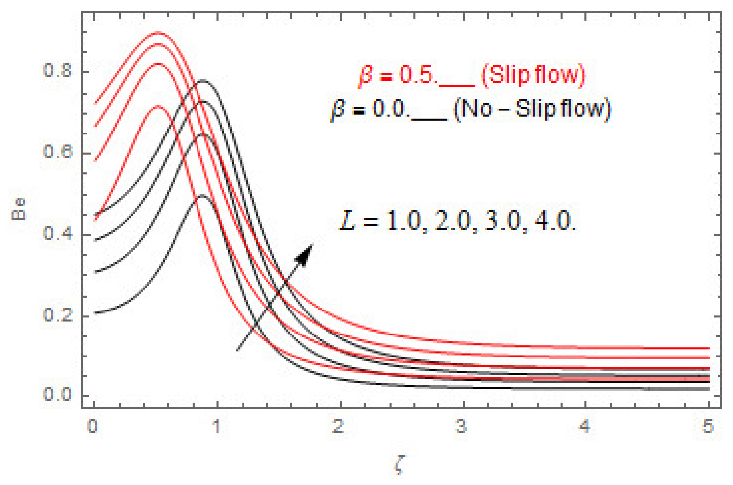 Entropy 22 00480 g027
