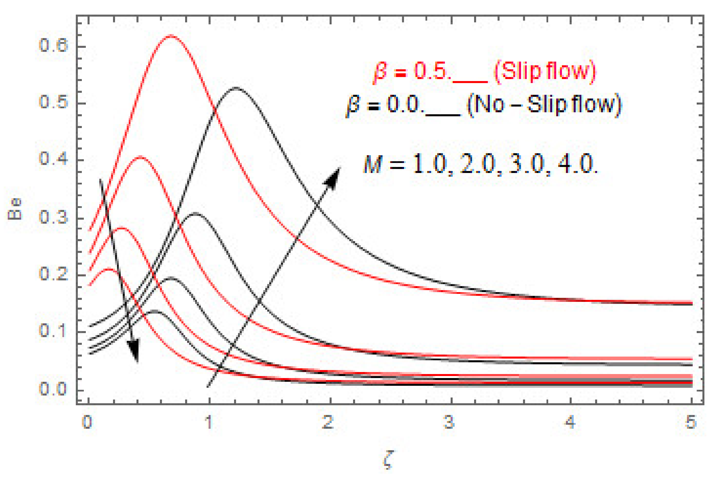 Entropy 22 00480 g029