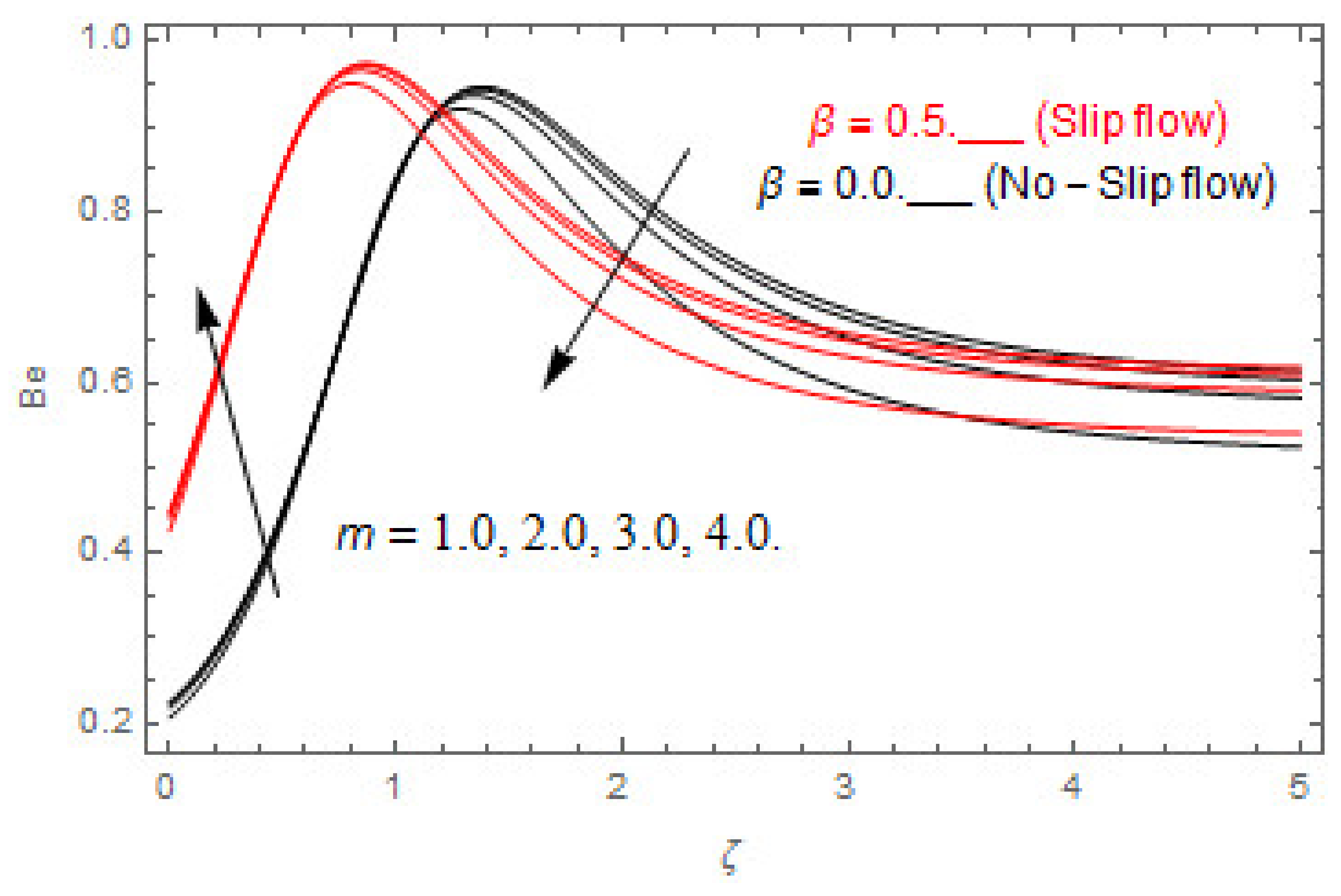 Entropy 22 00480 g031