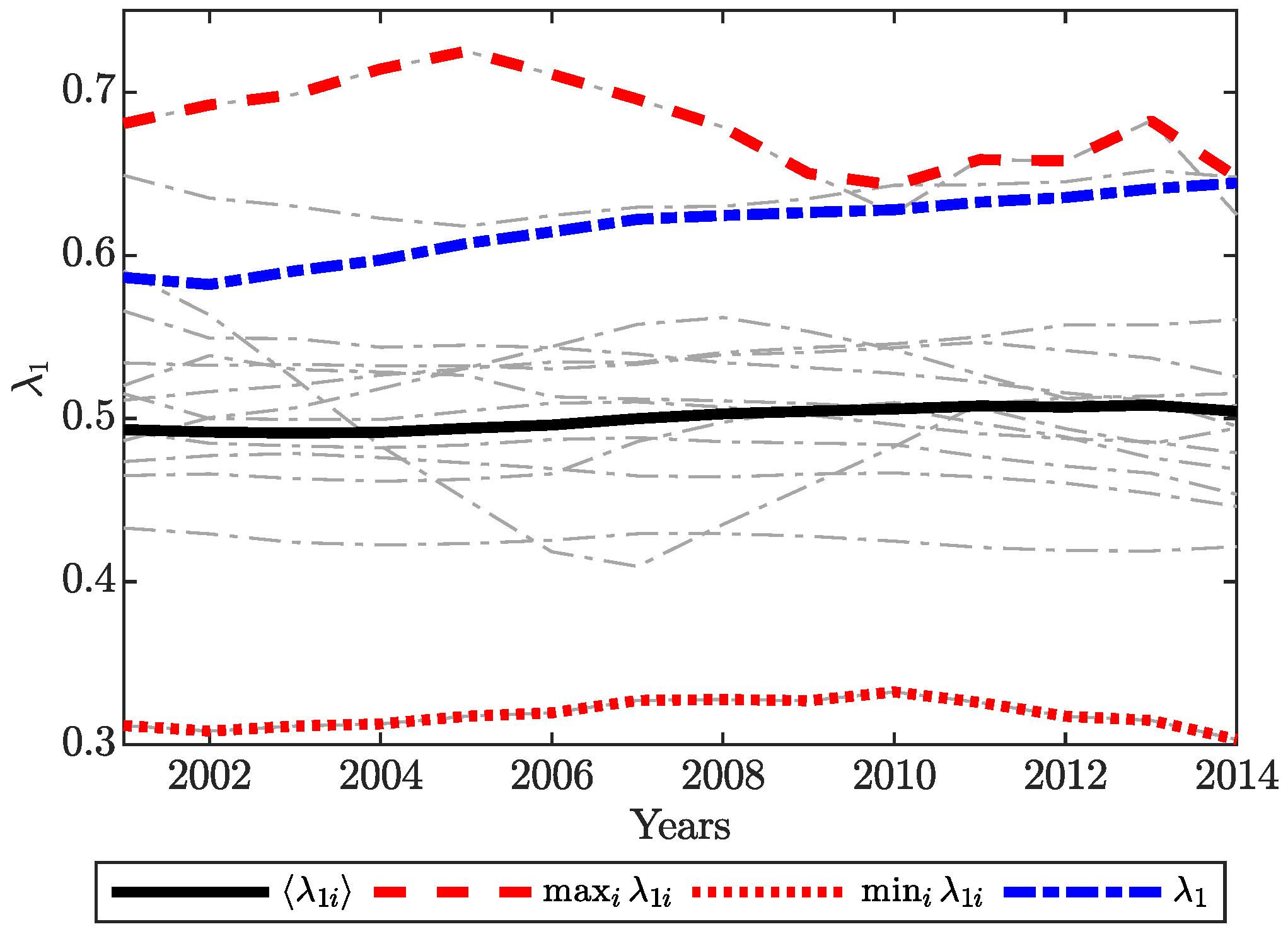 Entropy 22 00482 g003