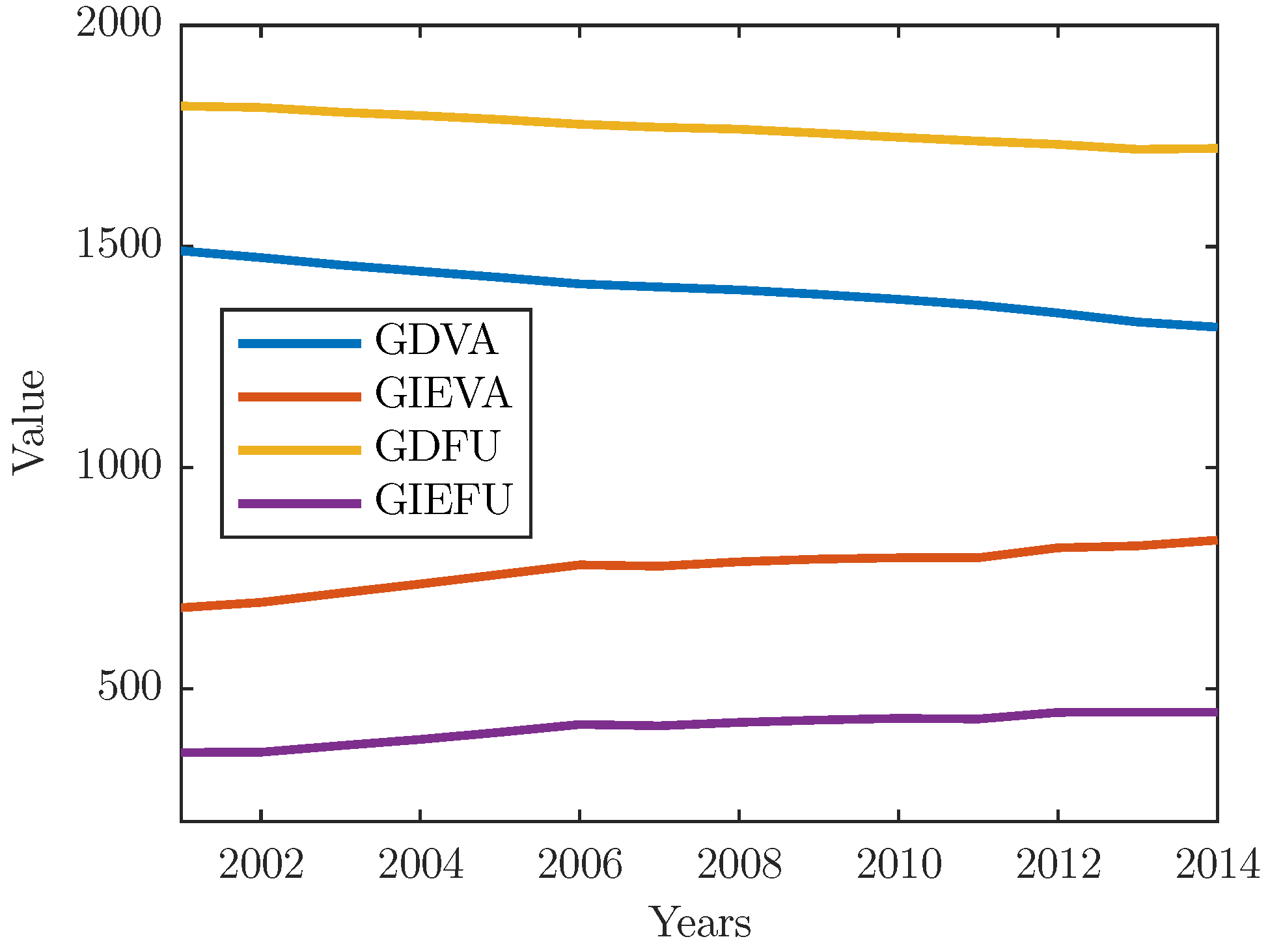 Entropy 22 00482 g008