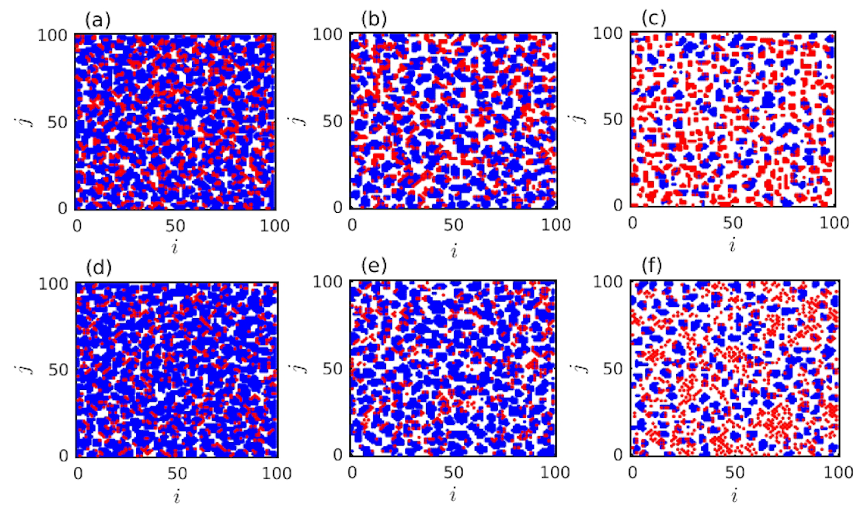 Entropy 22 00485 g004