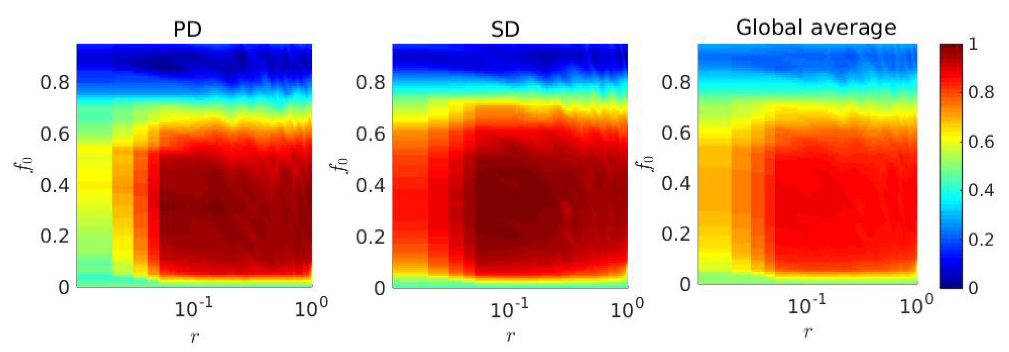 Entropy 22 00485 g005
