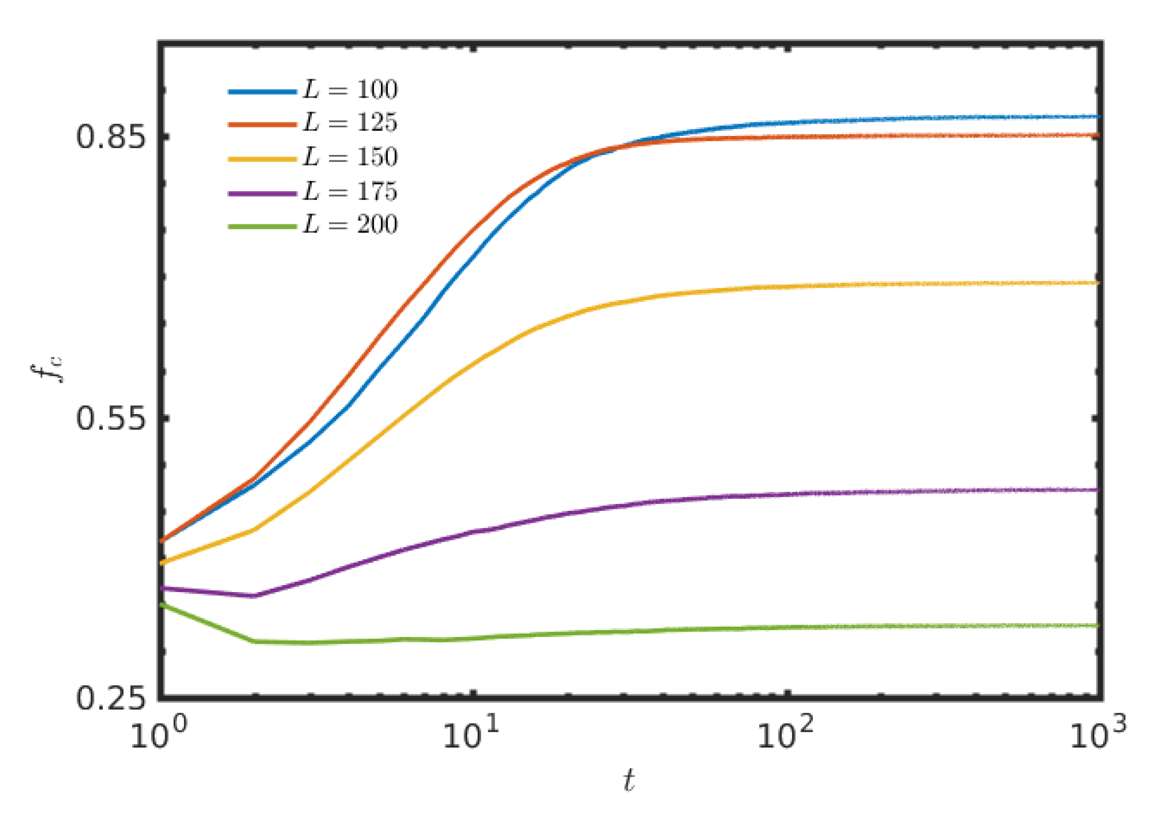 Entropy 22 00485 g007