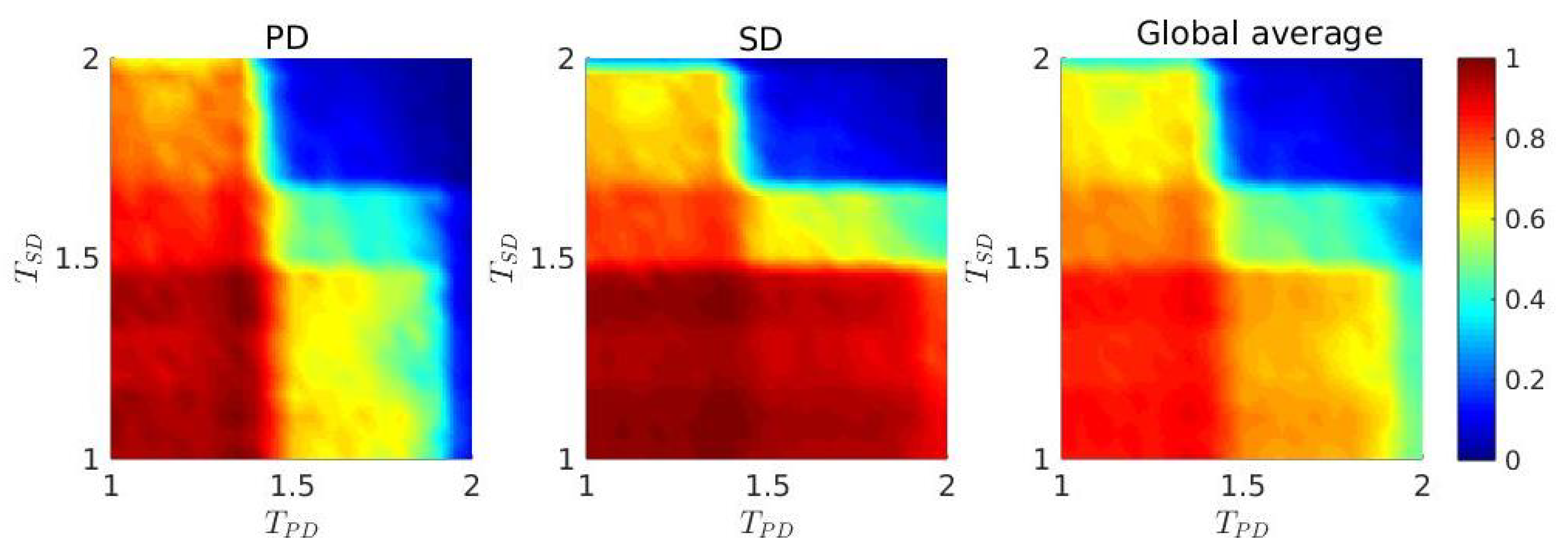 Entropy 22 00485 g008