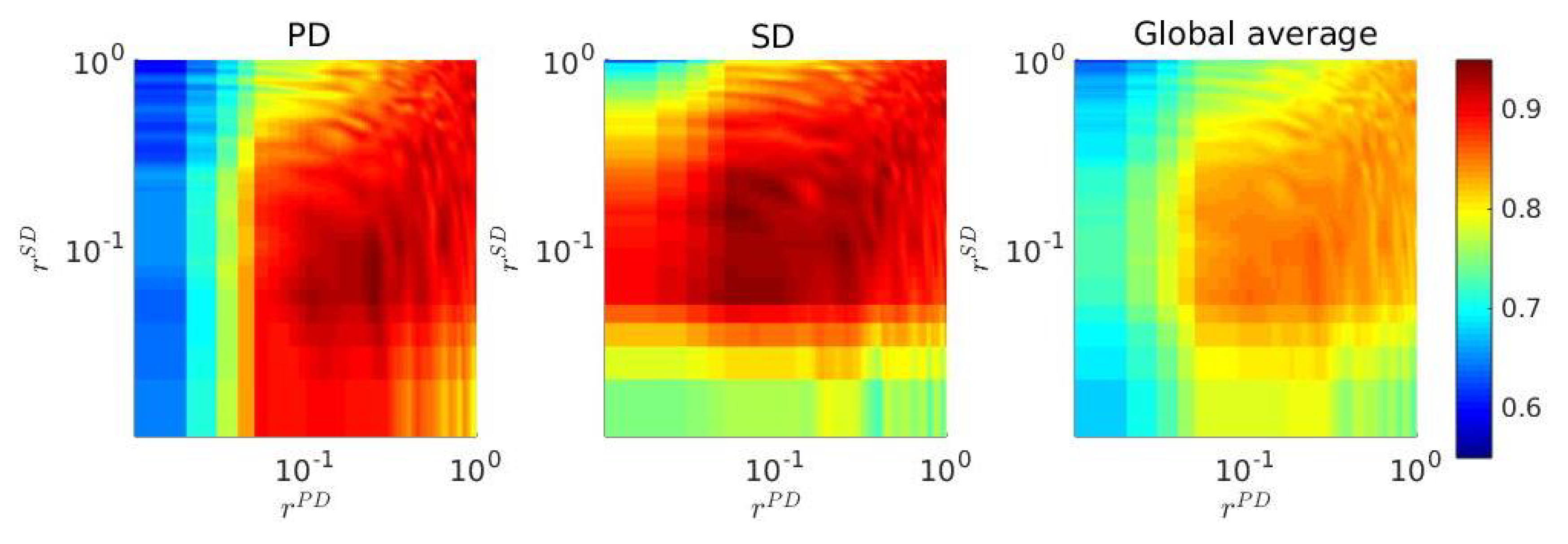Entropy 22 00485 g009