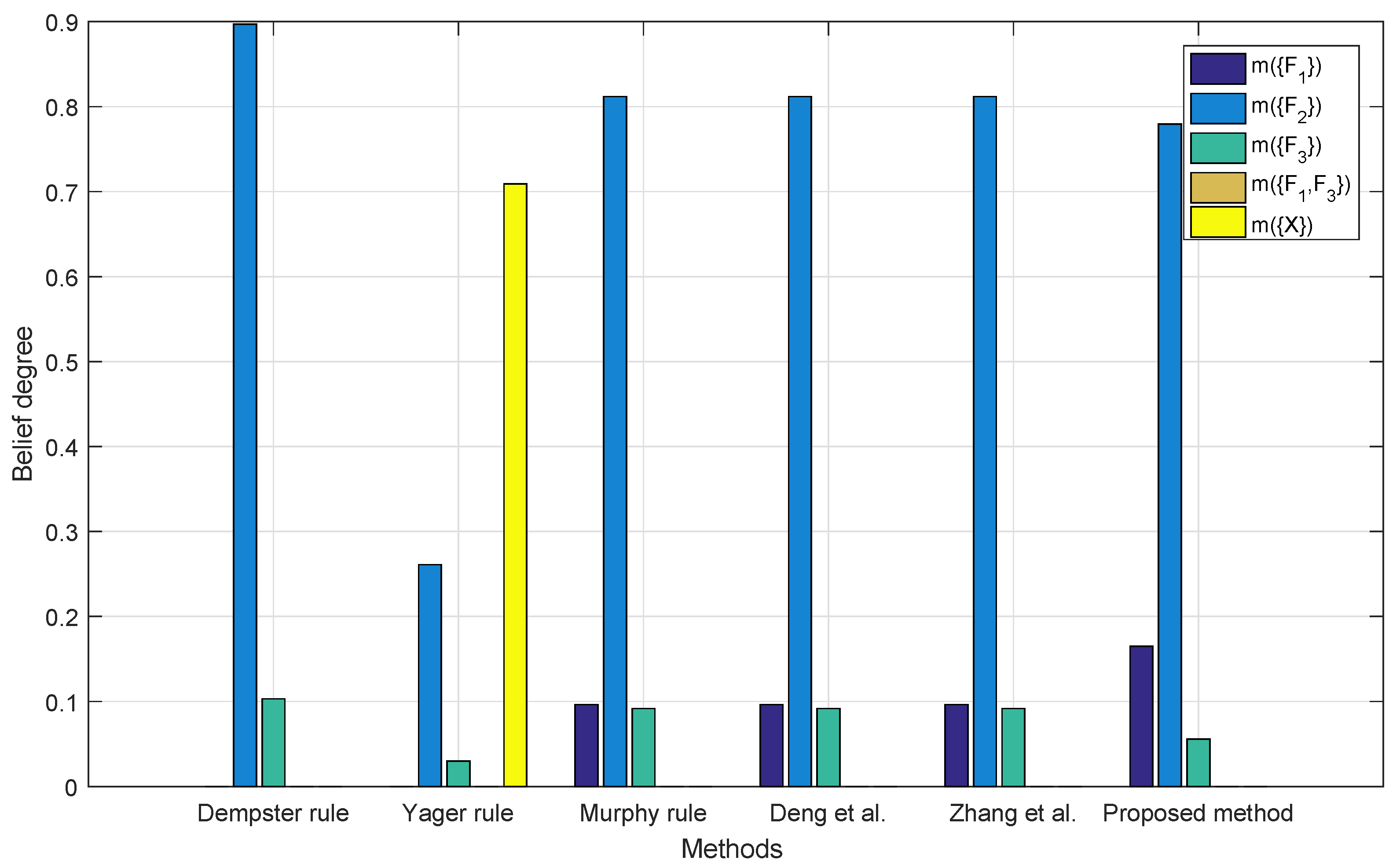 Entropy 22 00487 g004