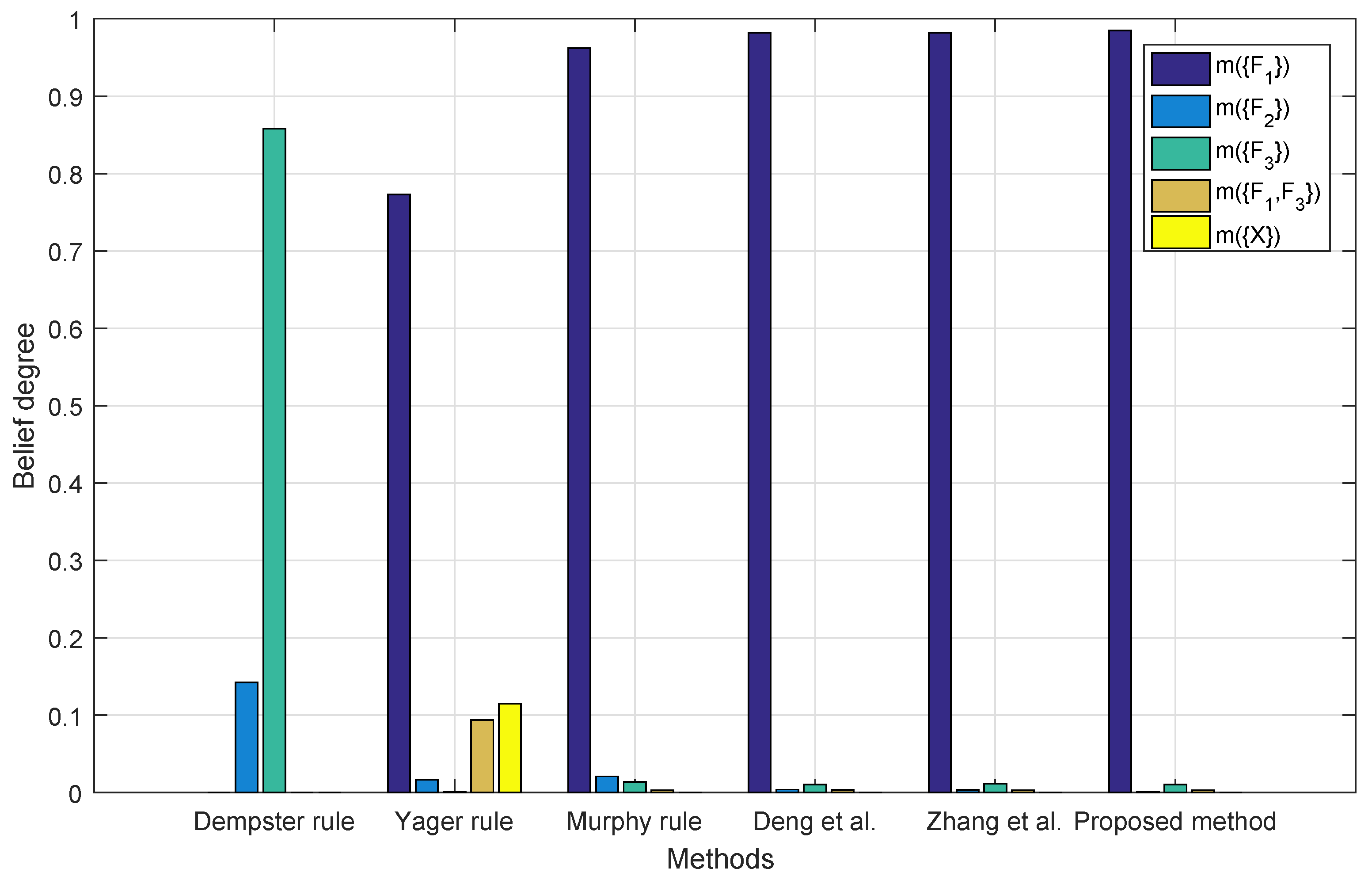 Entropy 22 00487 g007
