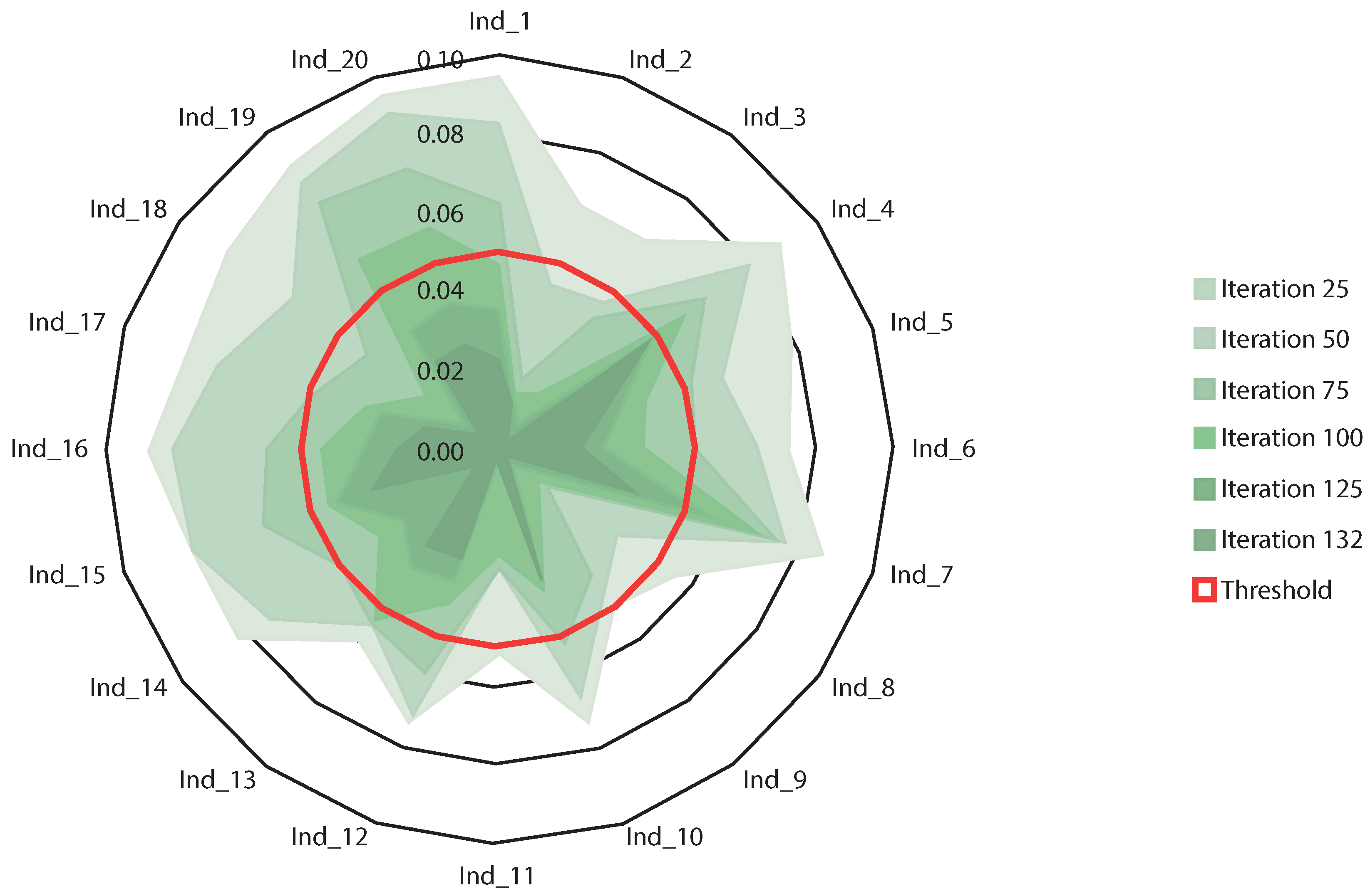 Entropy 22 00488 g002