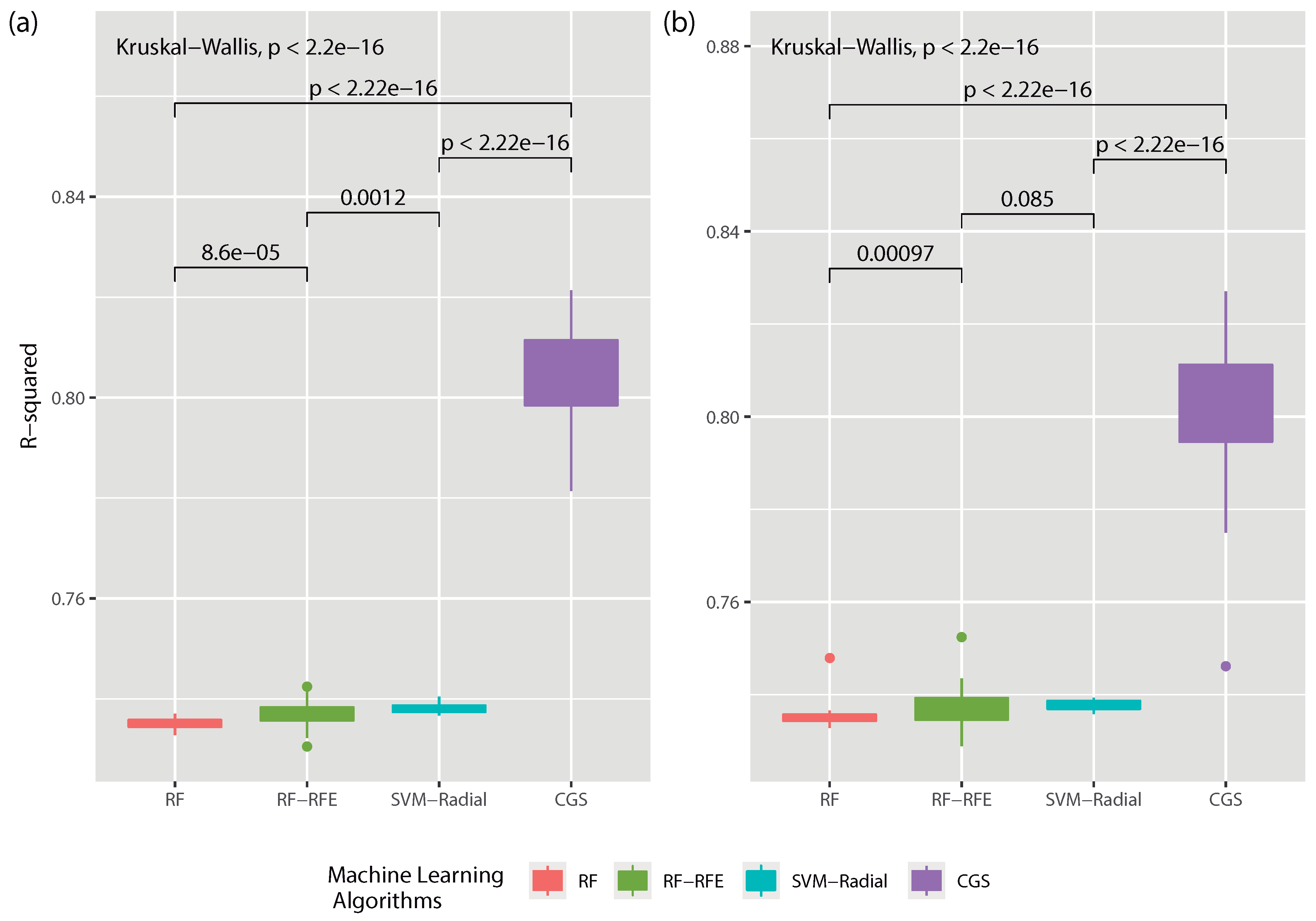 Entropy 22 00488 g004