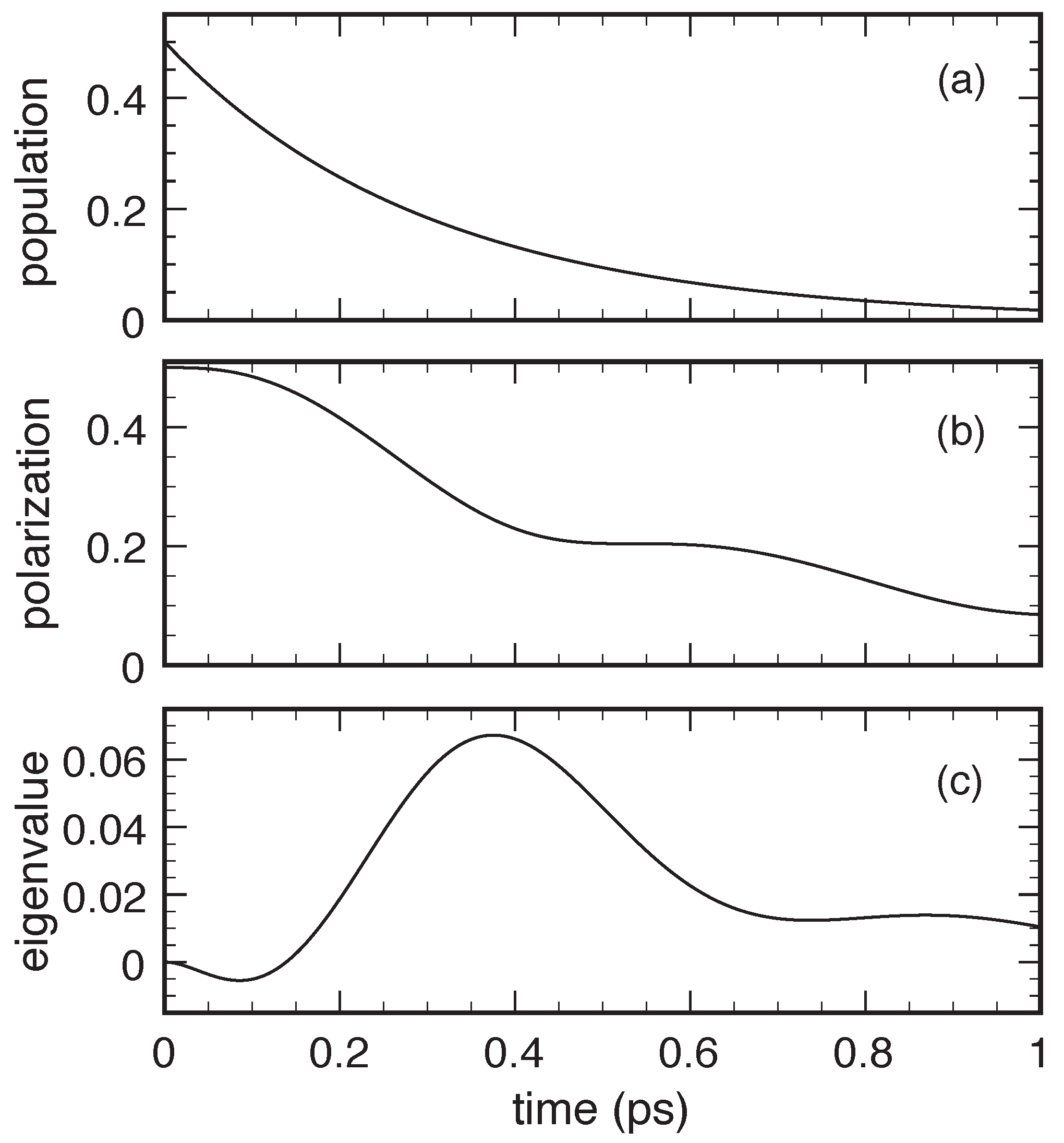Entropy 22 00489 g002 Entropy 22 00489 g002