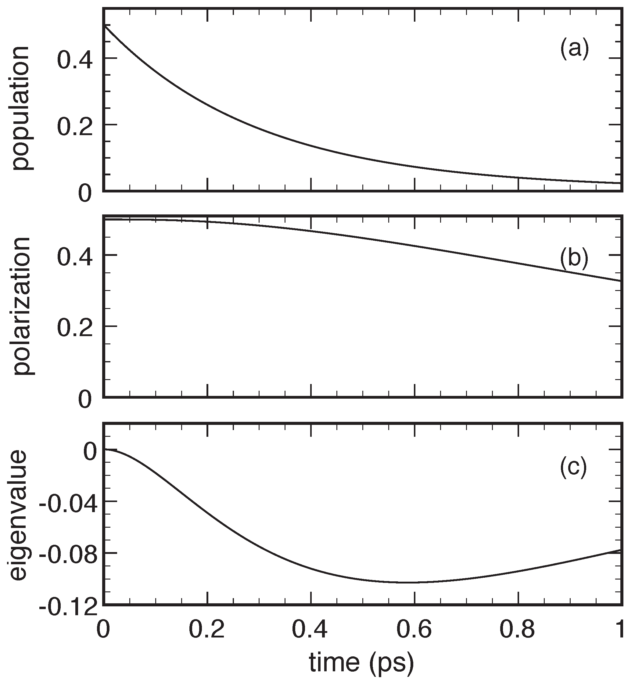 Entropy 22 00489 g003 Entropy 22 00489 g003