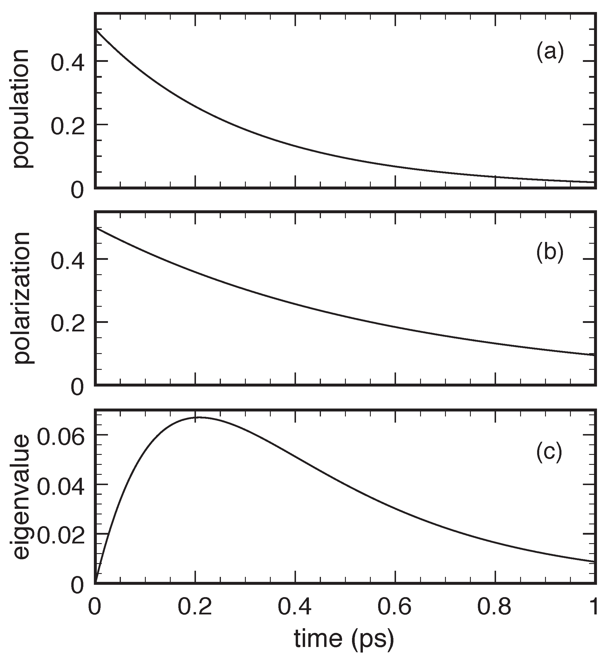 Entropy 22 00489 g004 Entropy 22 00489 g004