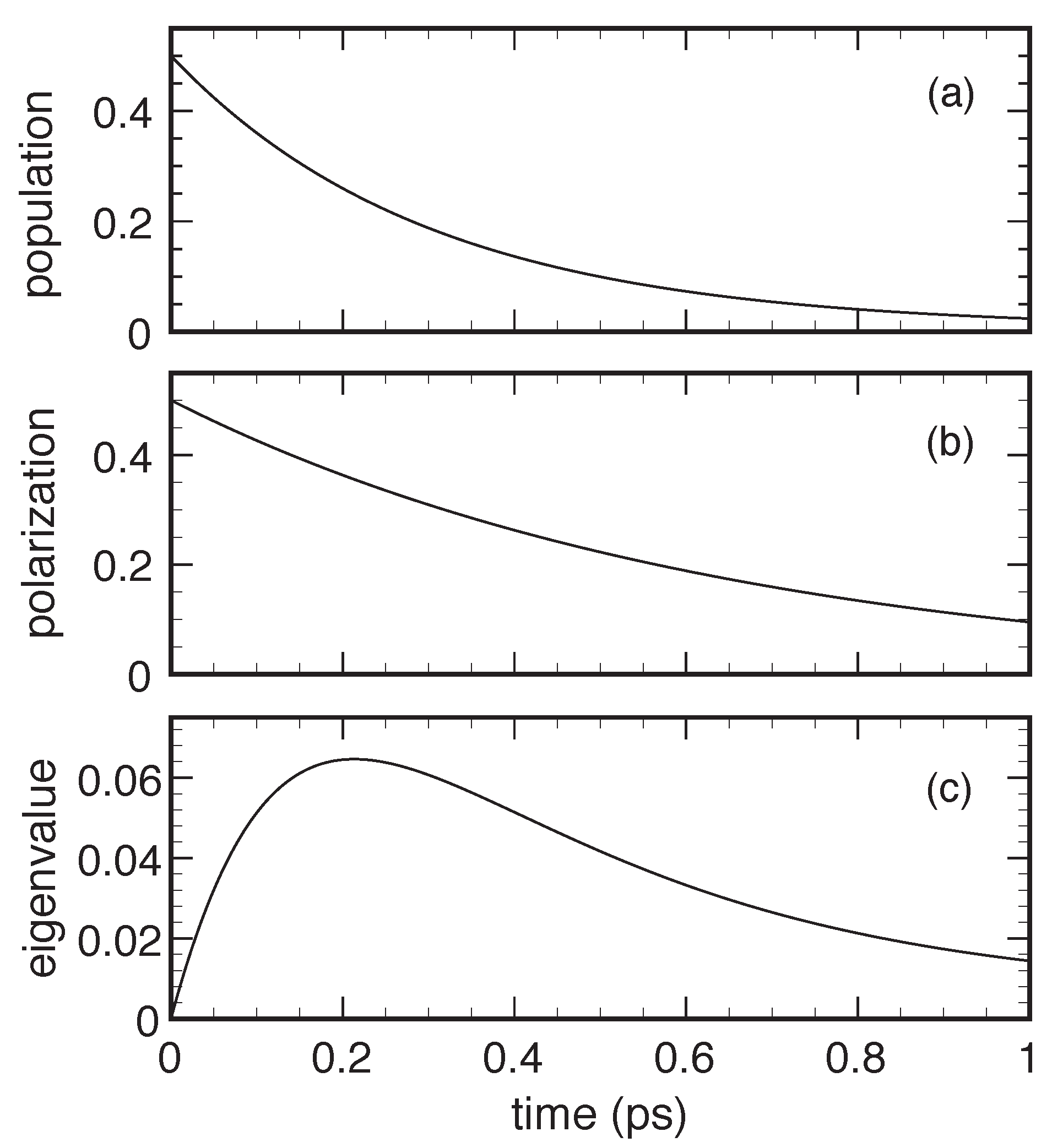 Entropy 22 00489 g005 Entropy 22 00489 g005