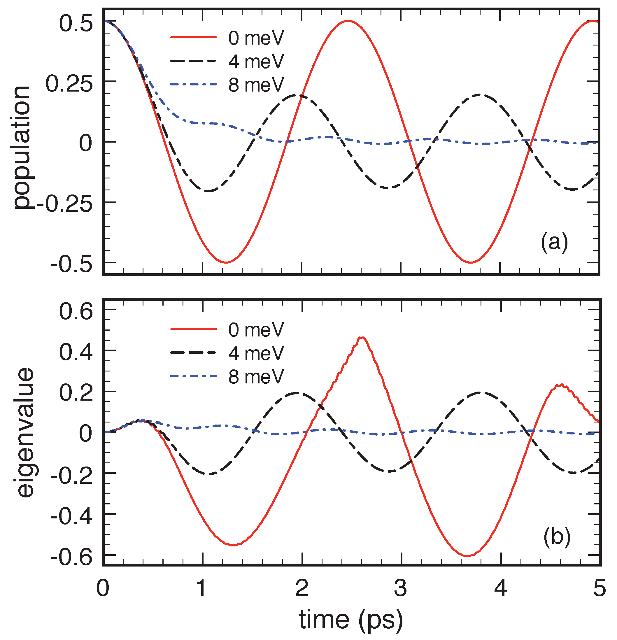Entropy 22 00489 g008 Entropy 22 00489 g008