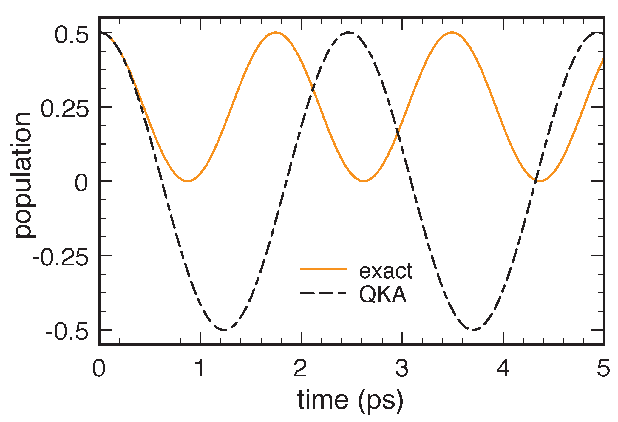 Entropy 22 00489 g009 Entropy 22 00489 g009