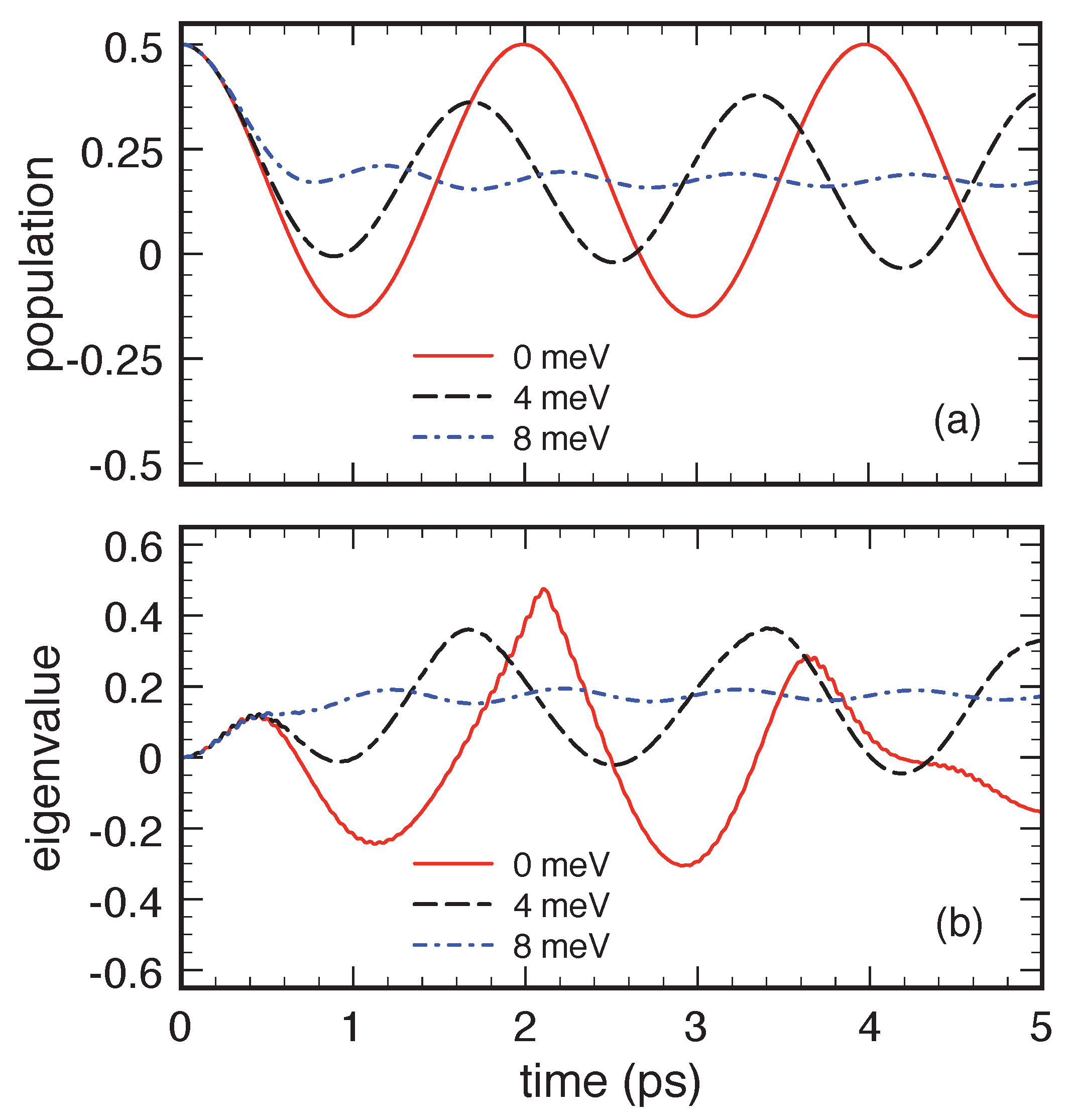 Entropy 22 00489 g010 Entropy 22 00489 g010