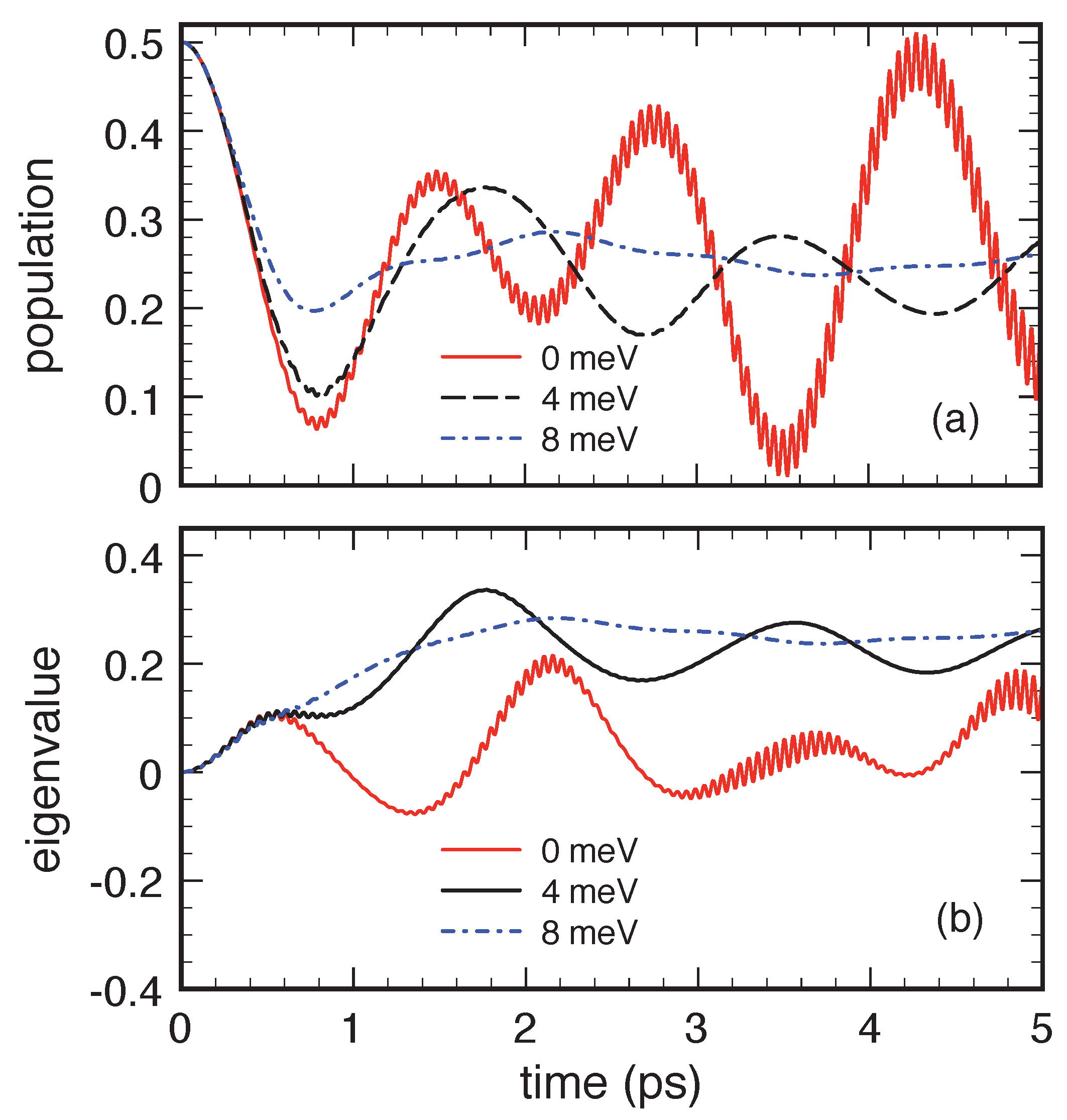Entropy 22 00489 g011 Entropy 22 00489 g011