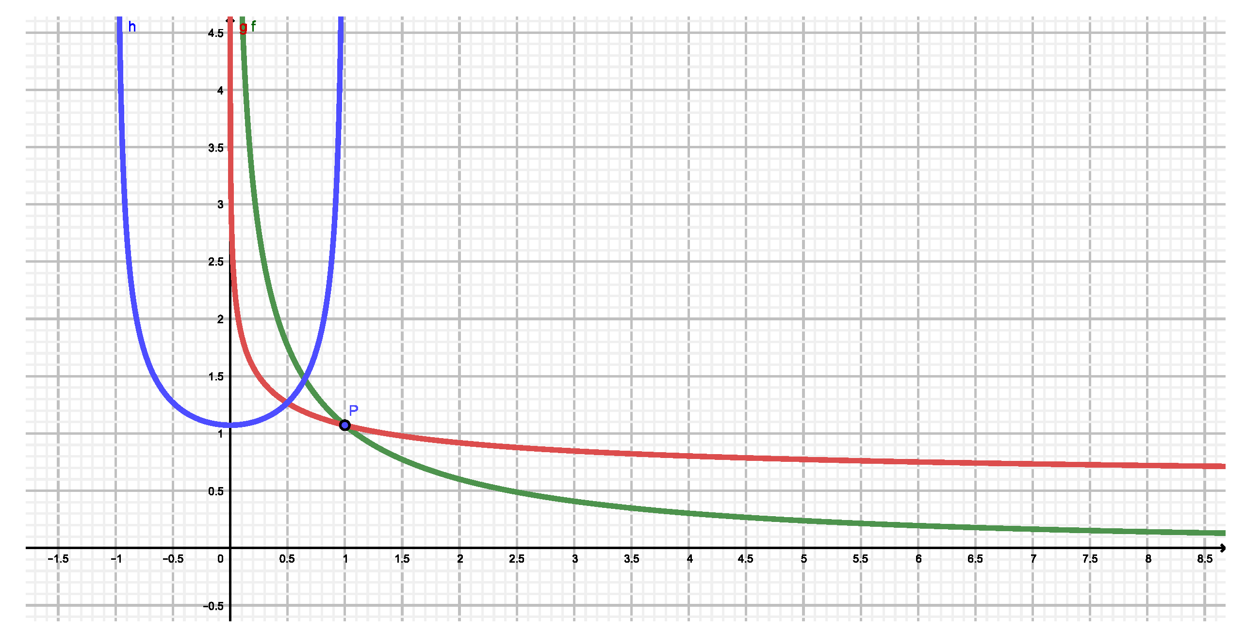 Entropy 22 00491 g001