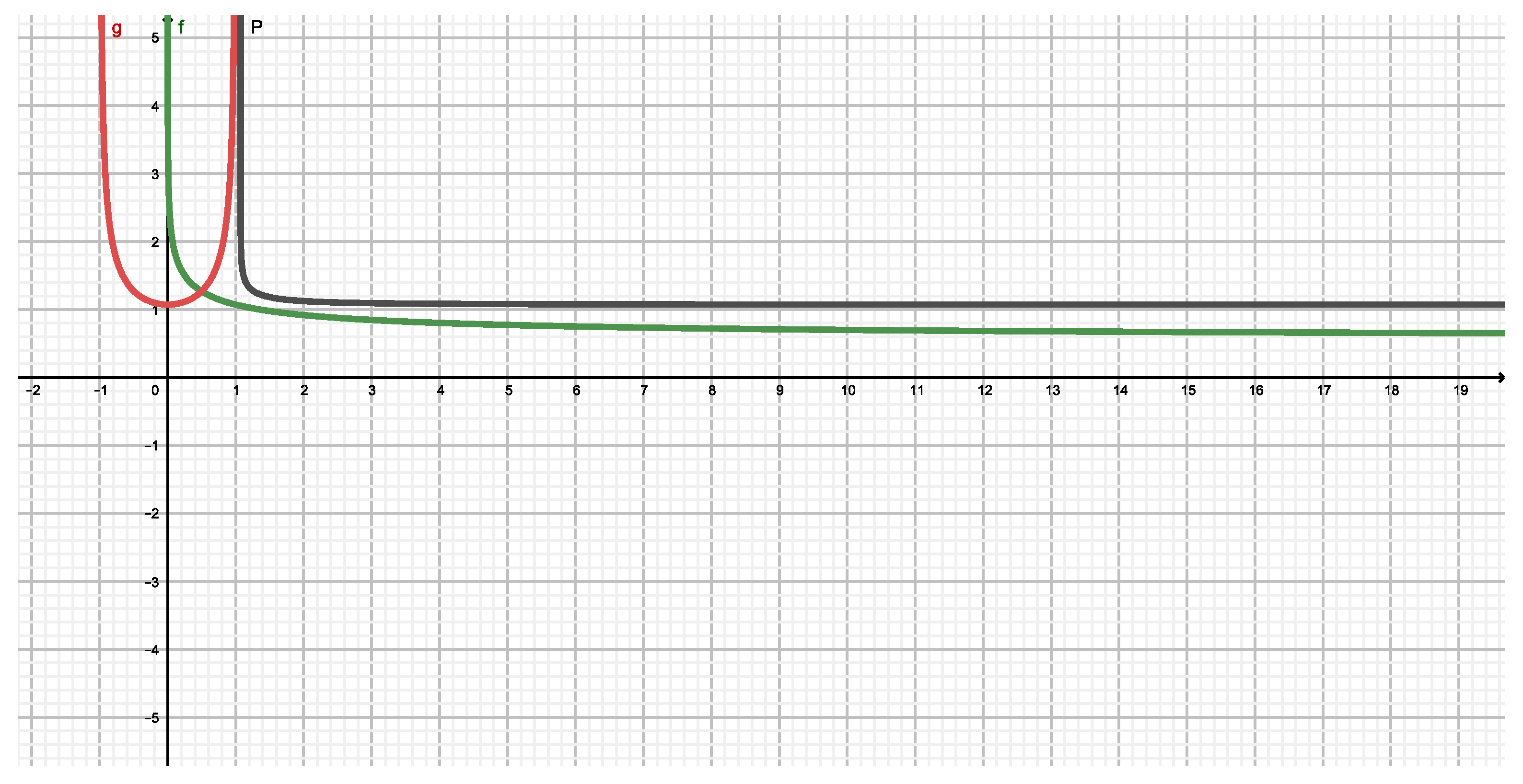 Entropy 22 00491 g003