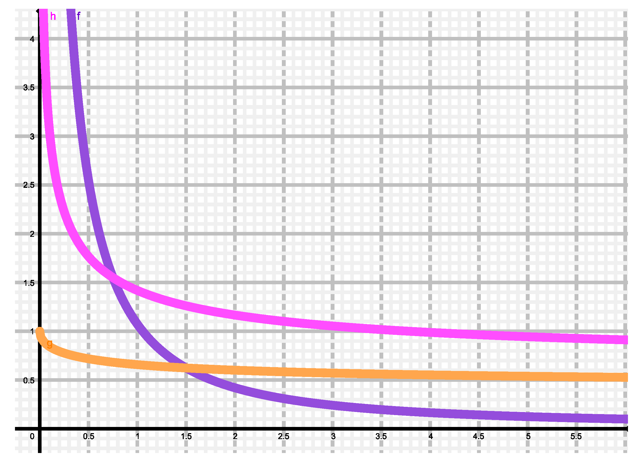 Entropy 22 00491 g004