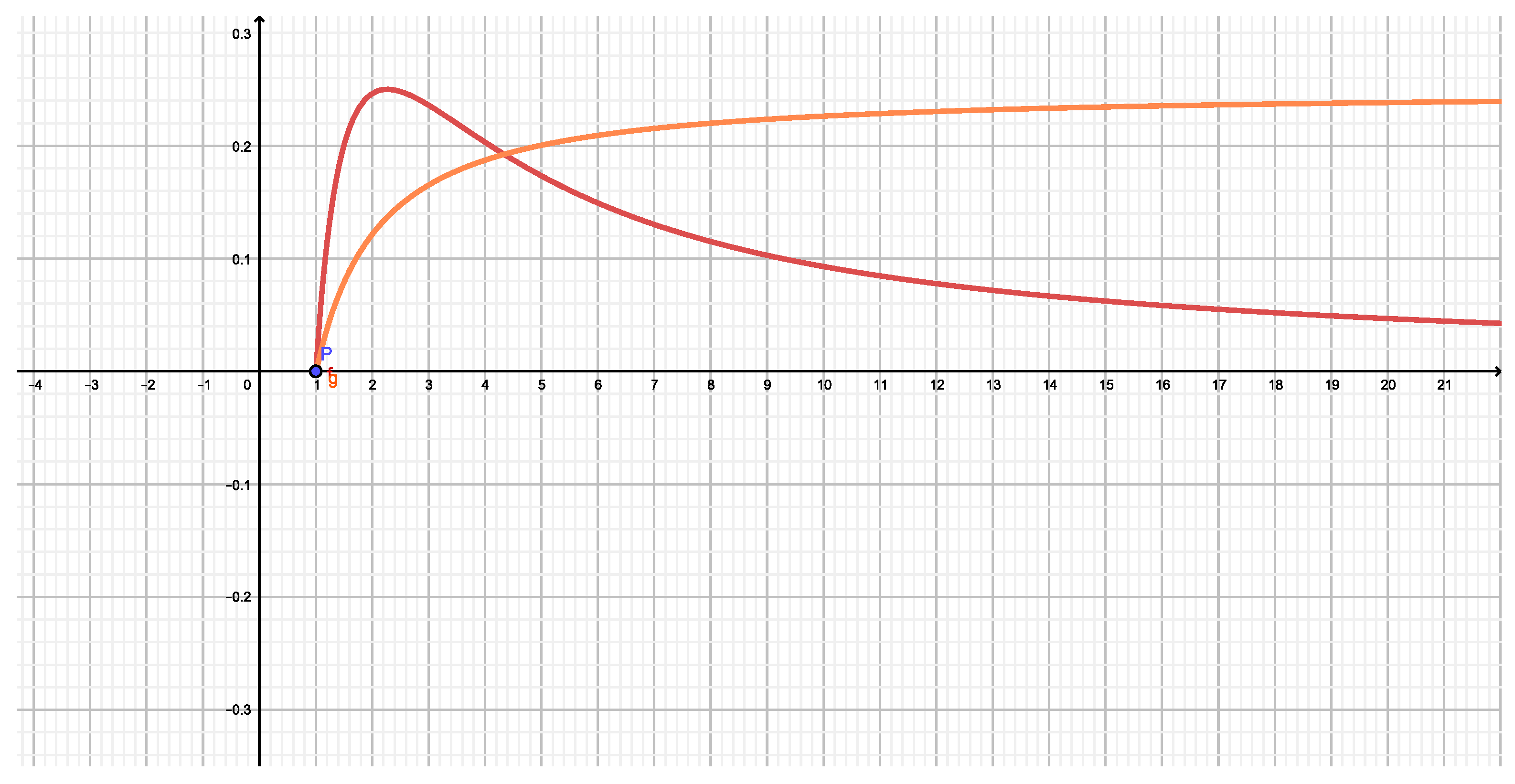 Entropy 22 00491 g006