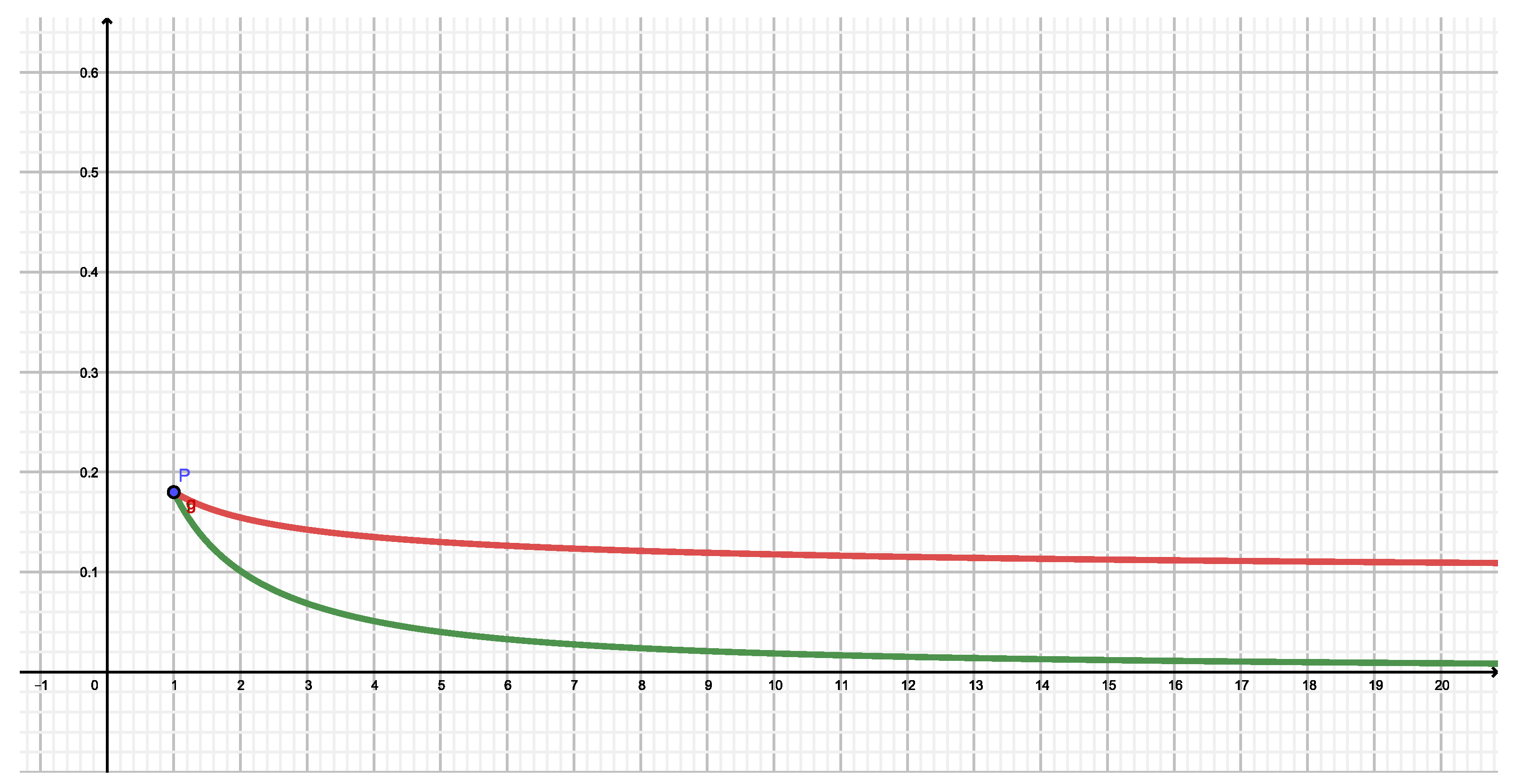 Entropy 22 00491 g007
