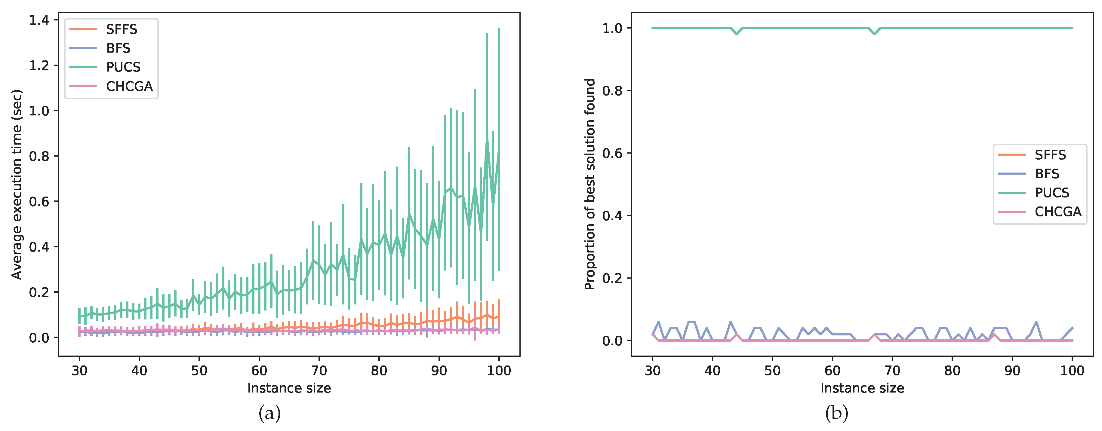 Entropy 22 00492 g006