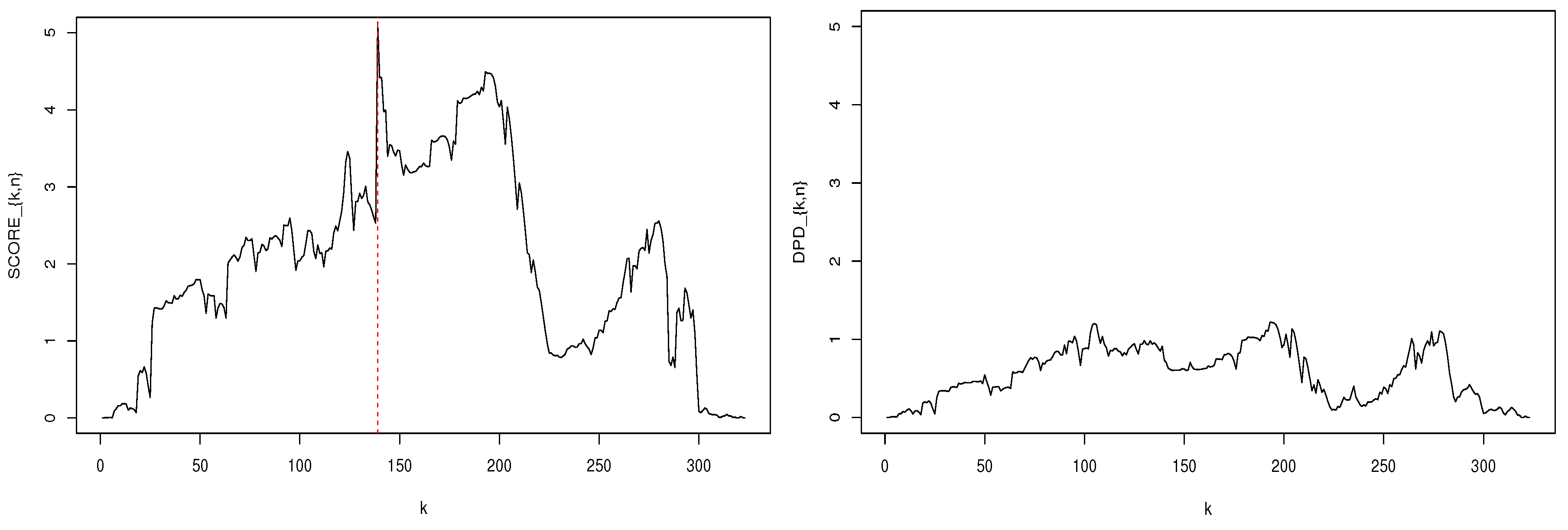 Entropy 22 00493 g002