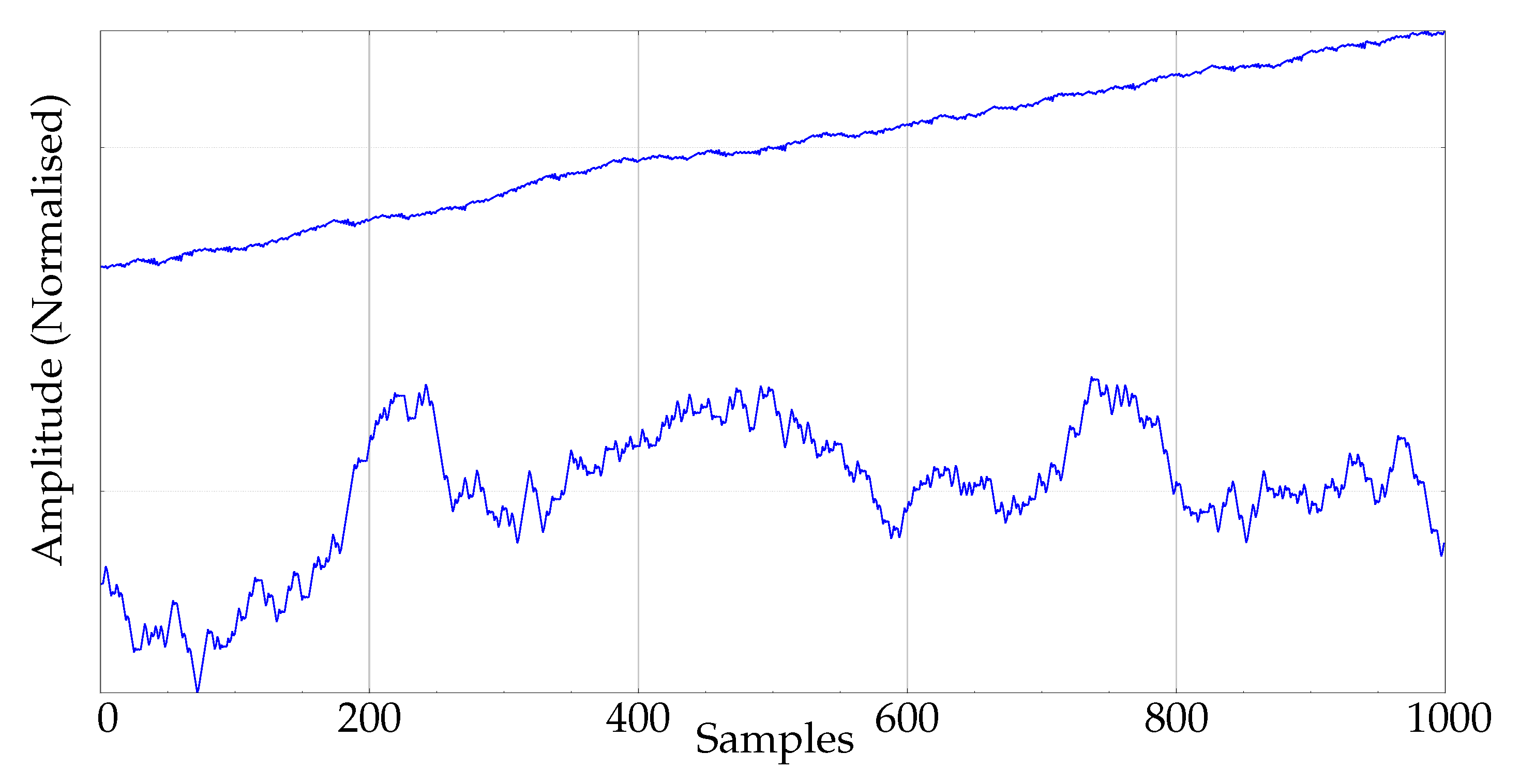 Entropy 22 00494 g001