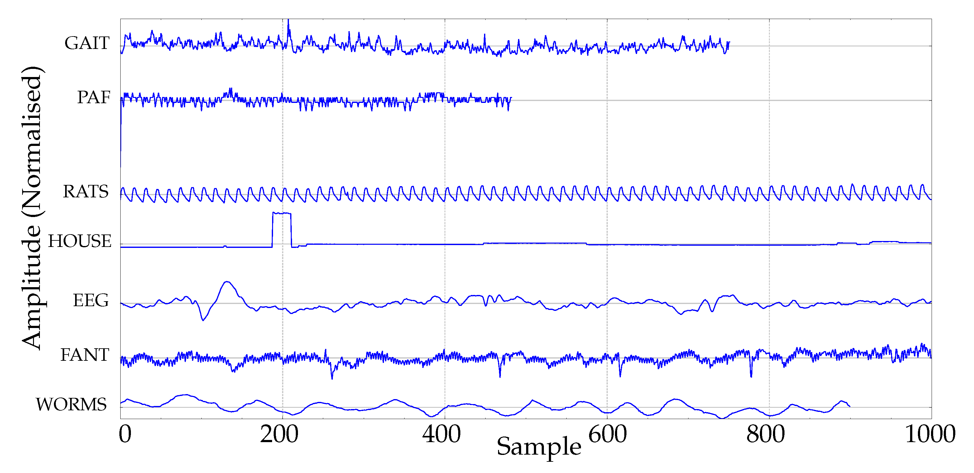 Entropy 22 00494 g002
