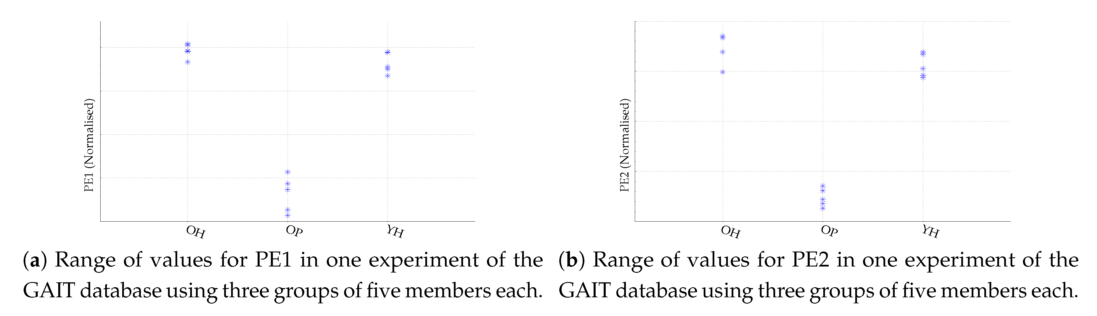 Entropy 22 00494 g003