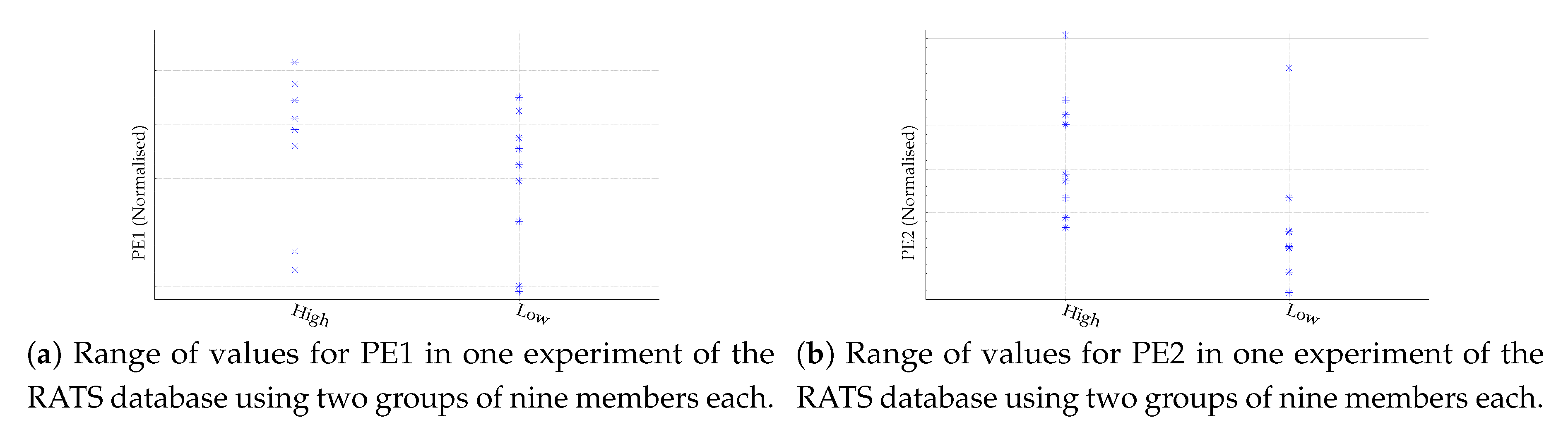 Entropy 22 00494 g004
