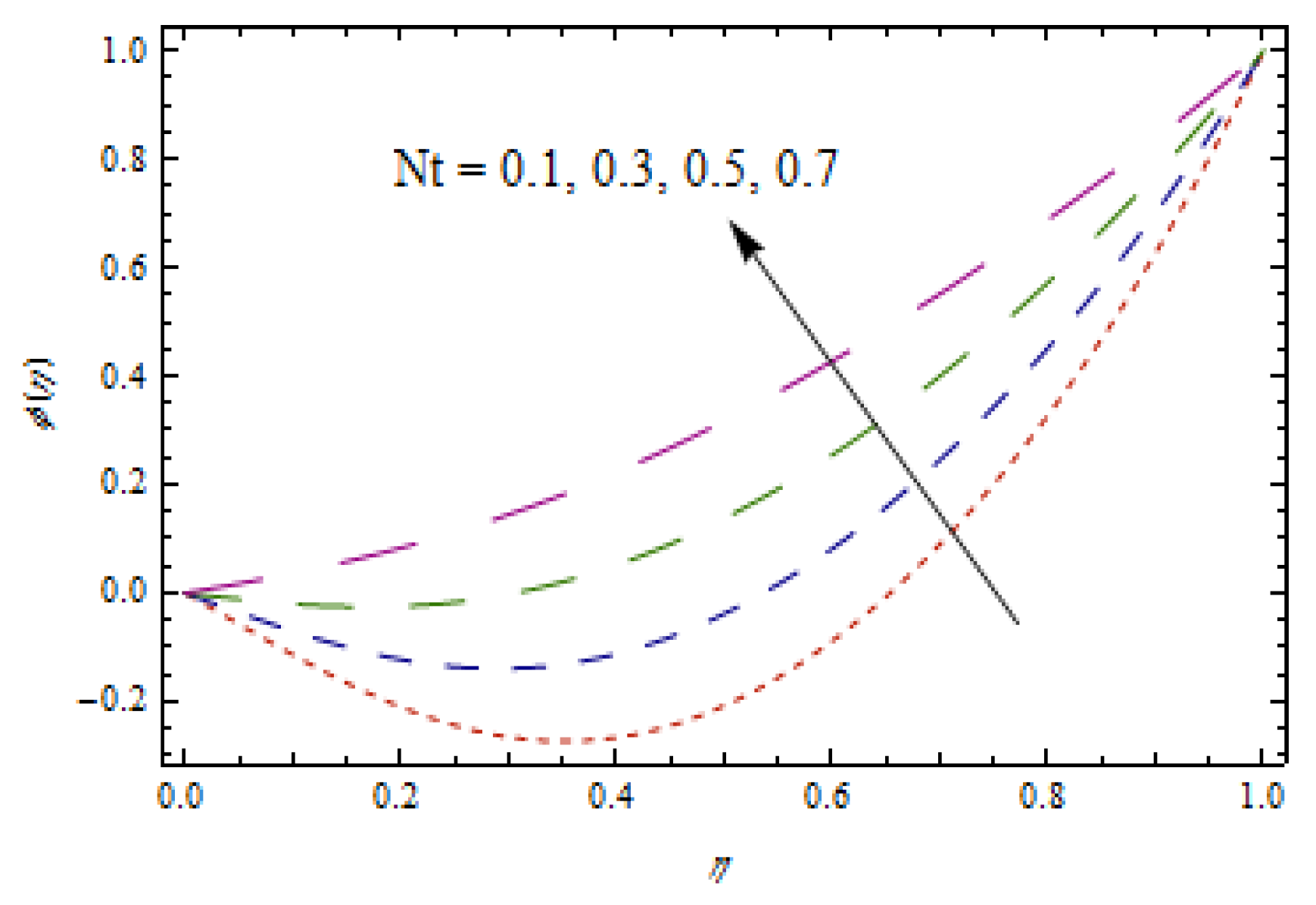 Entropy 22 00495 g015