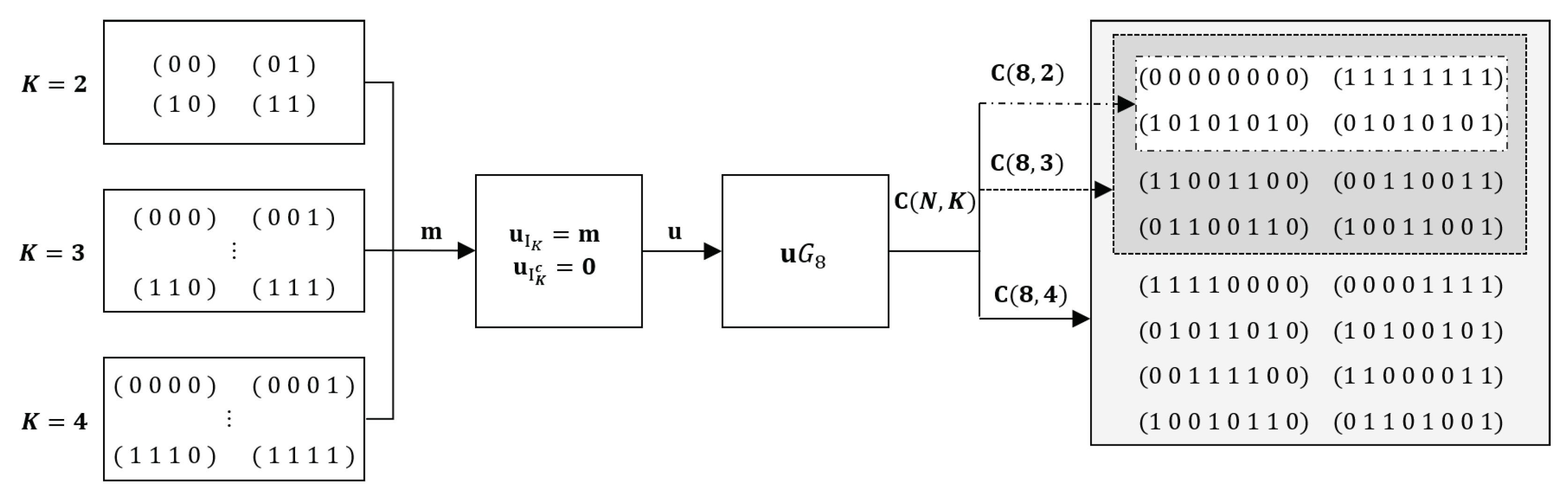Entropy 22 00496 g002