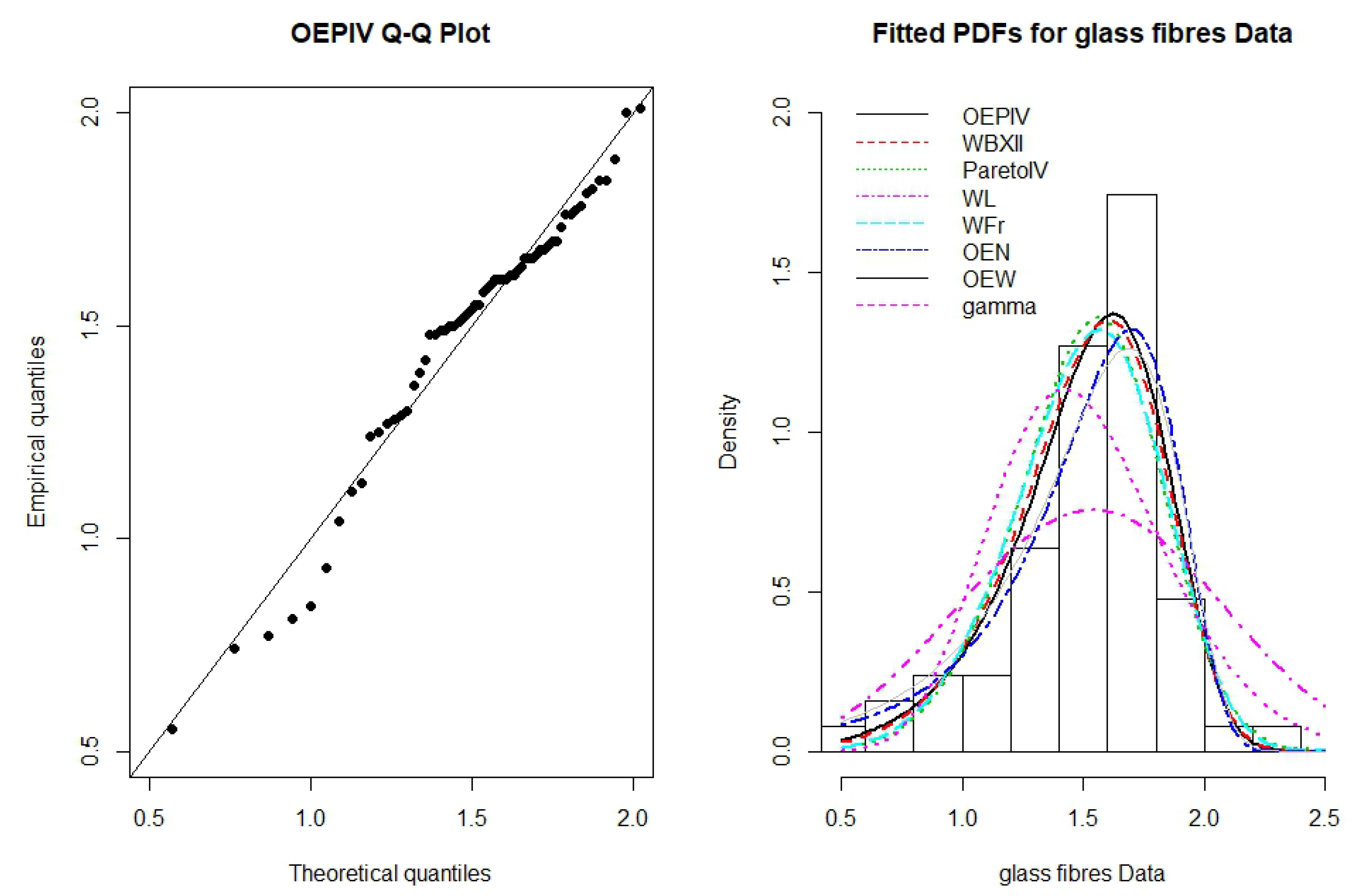 Entropy 22 00497 g005