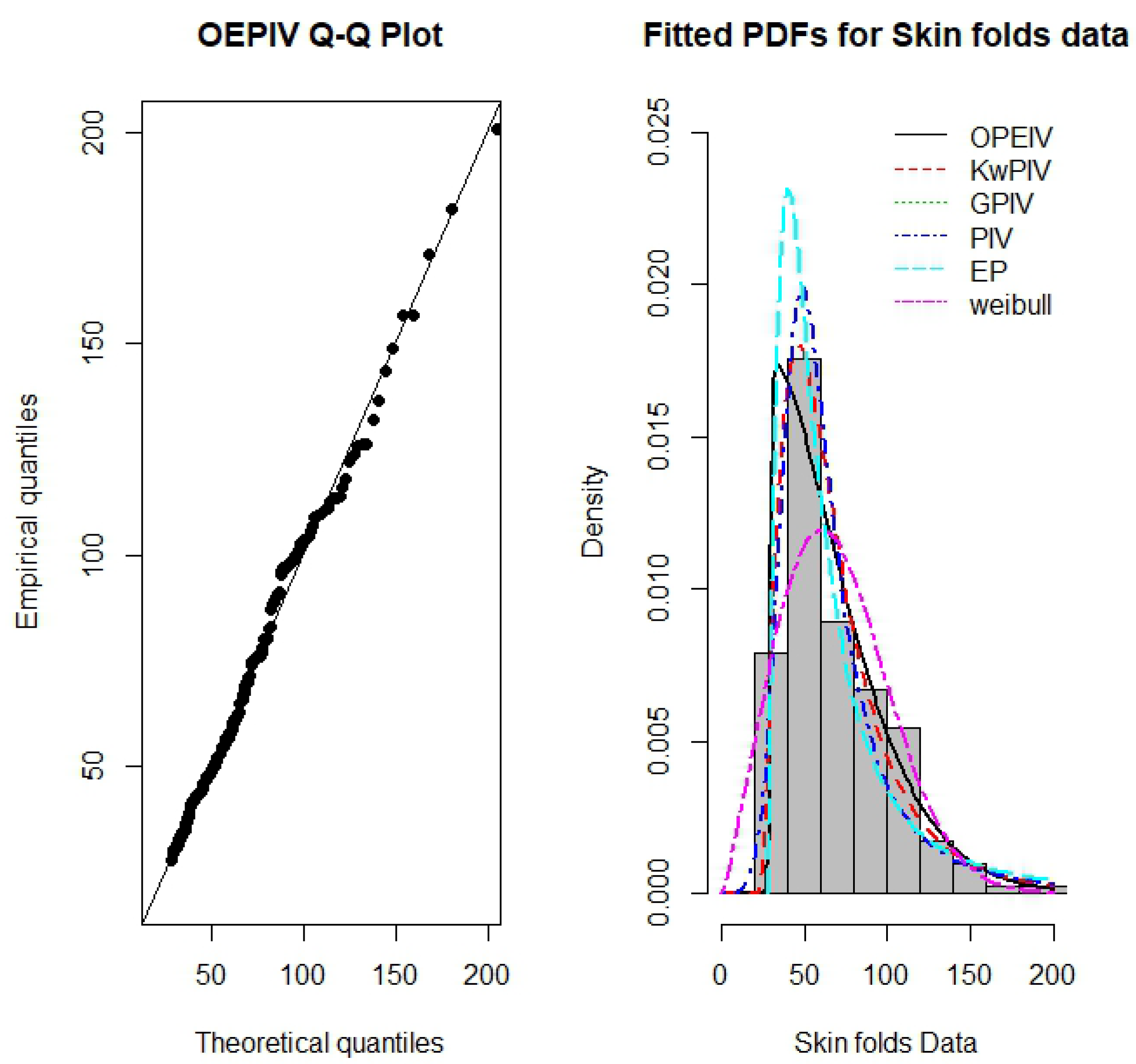 Entropy 22 00497 g006
