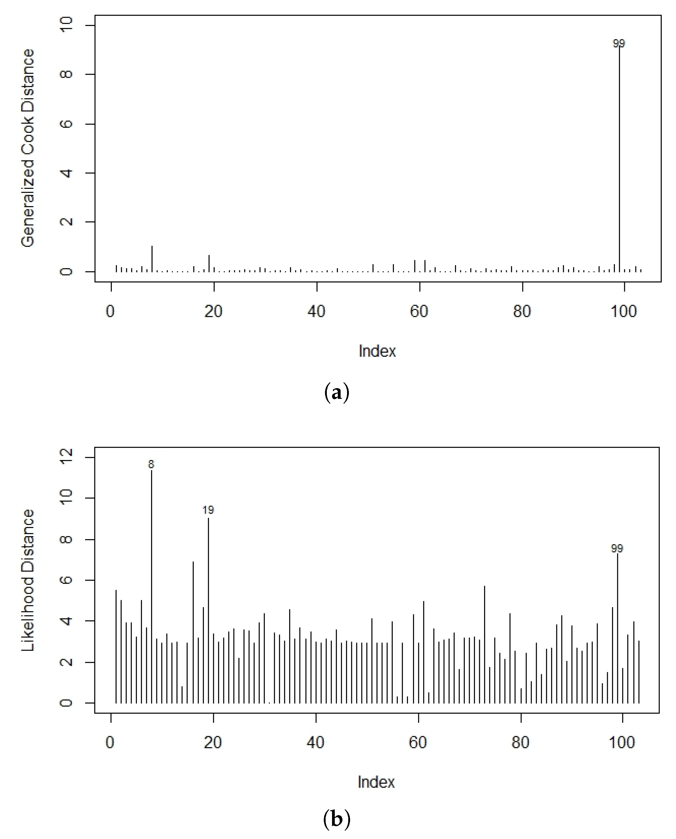 Entropy 22 00497 g009