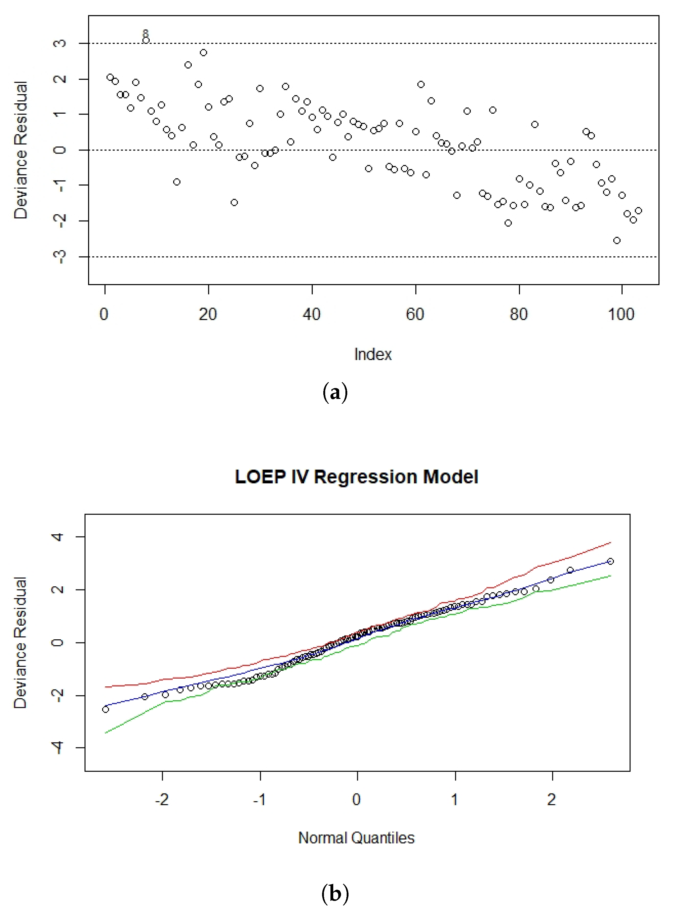 Entropy 22 00497 g010