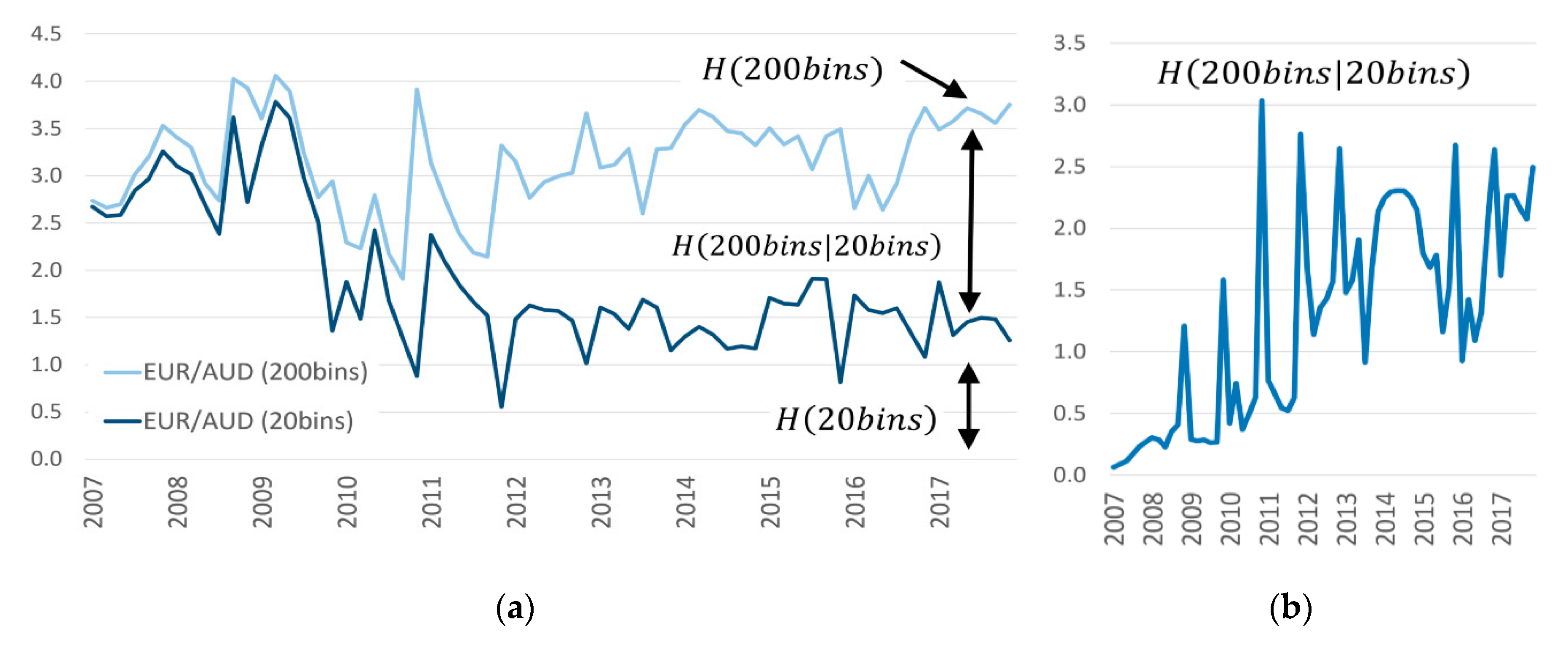 Entropy 22 00499 g008 Entropy 22 00499 g008