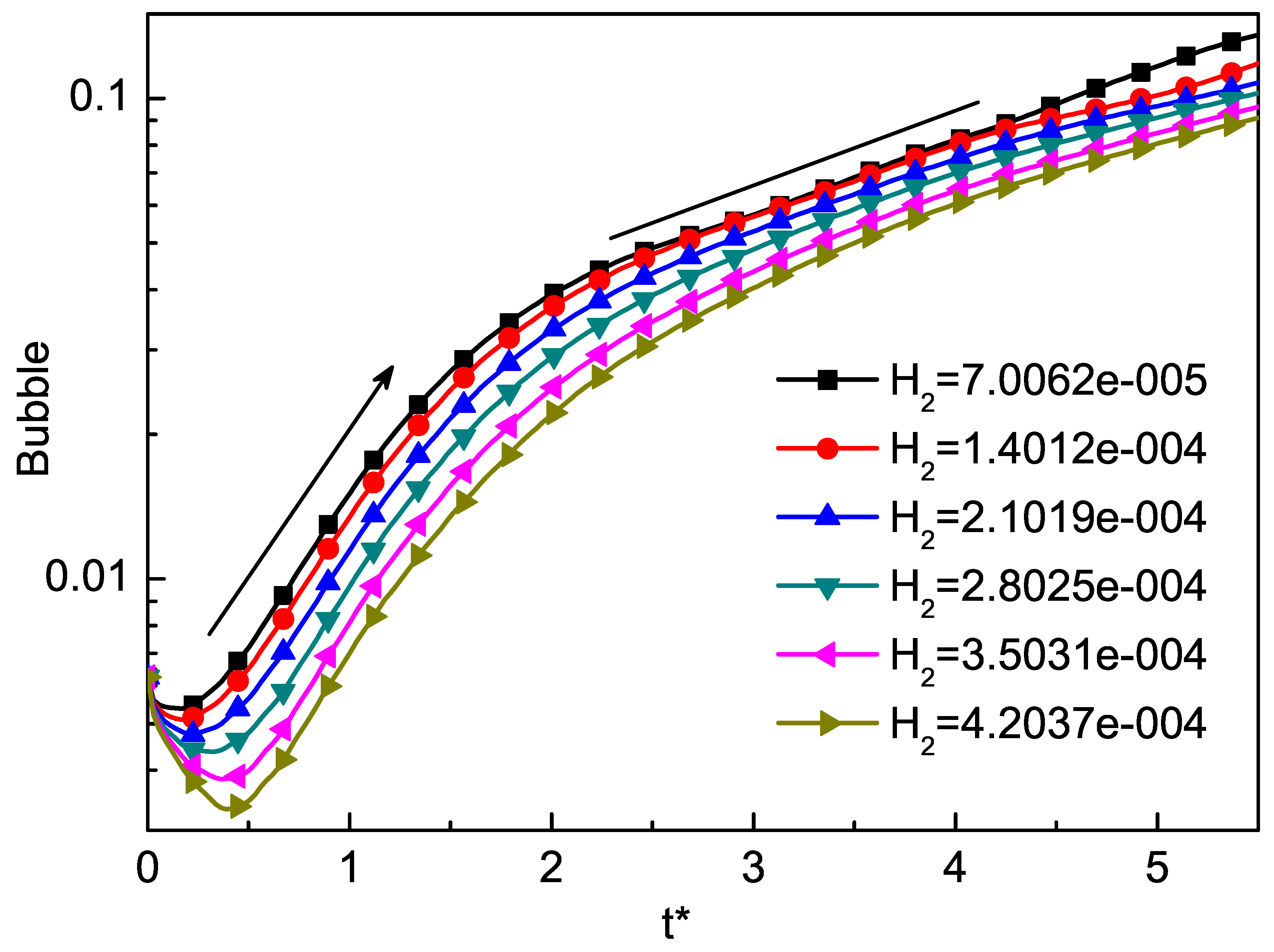Entropy 22 00500 g004