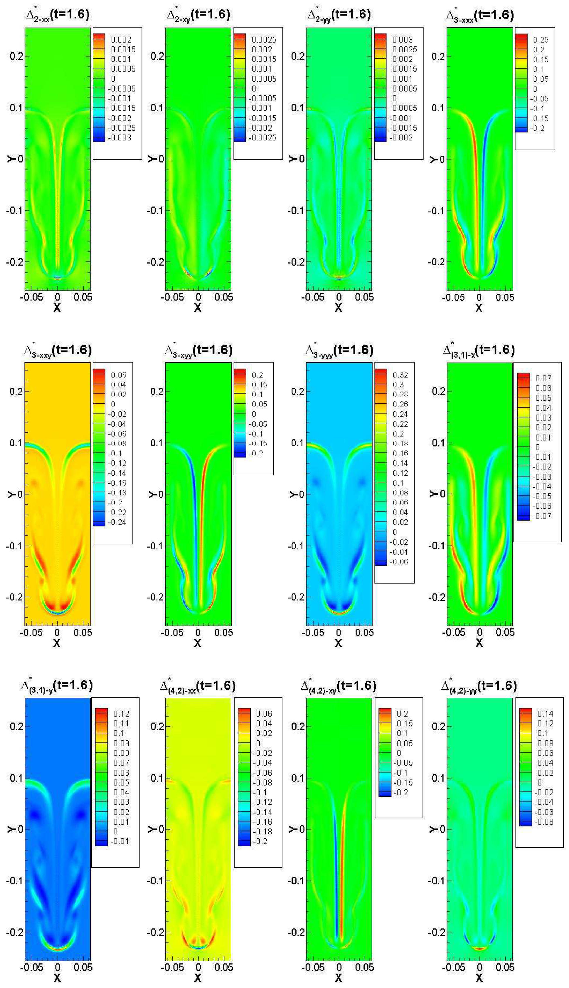 Entropy 22 00500 g007