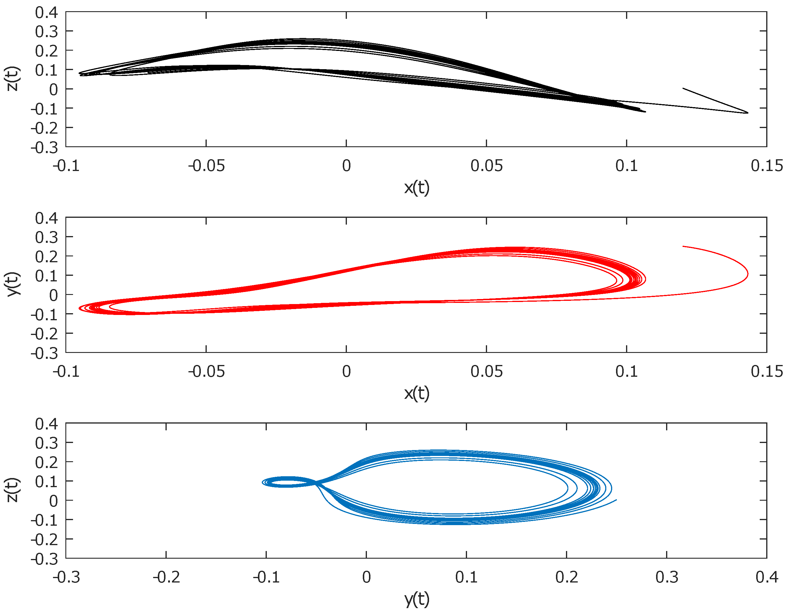 Entropy 22 00501 g002